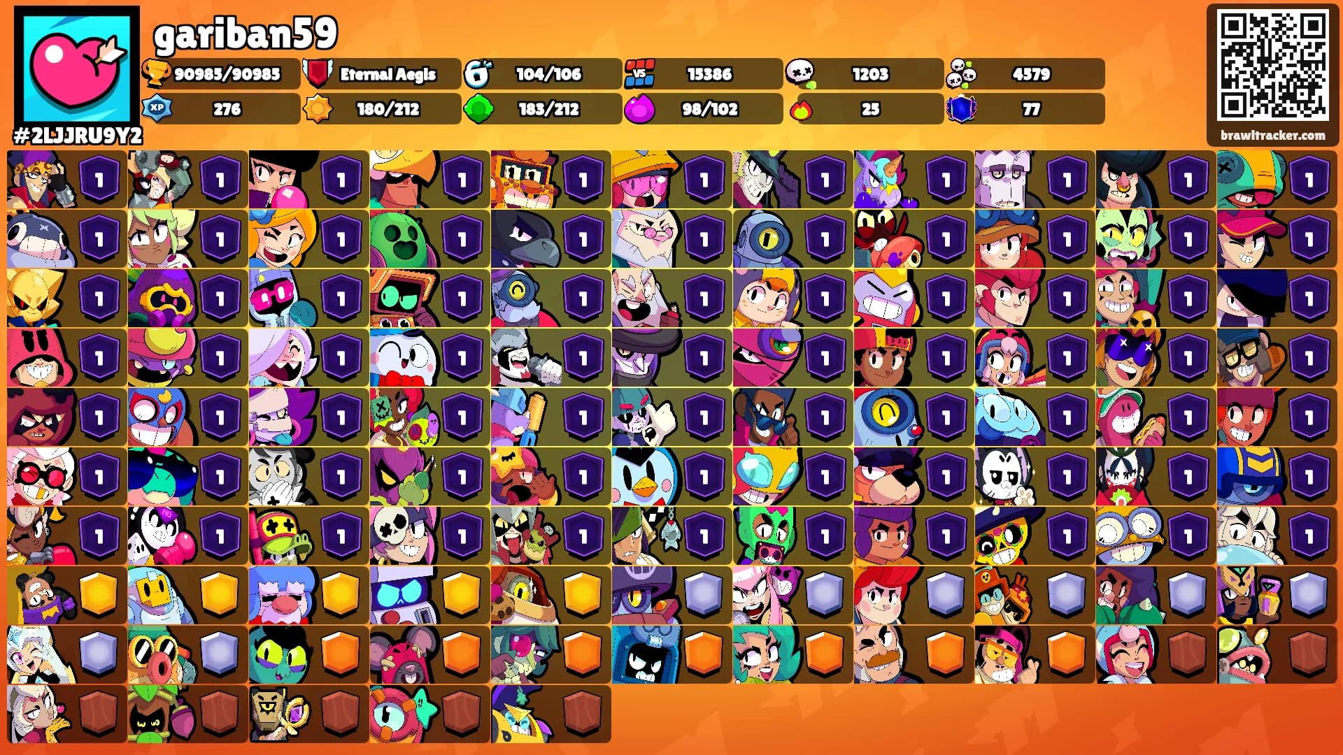 gariban59's Ranks