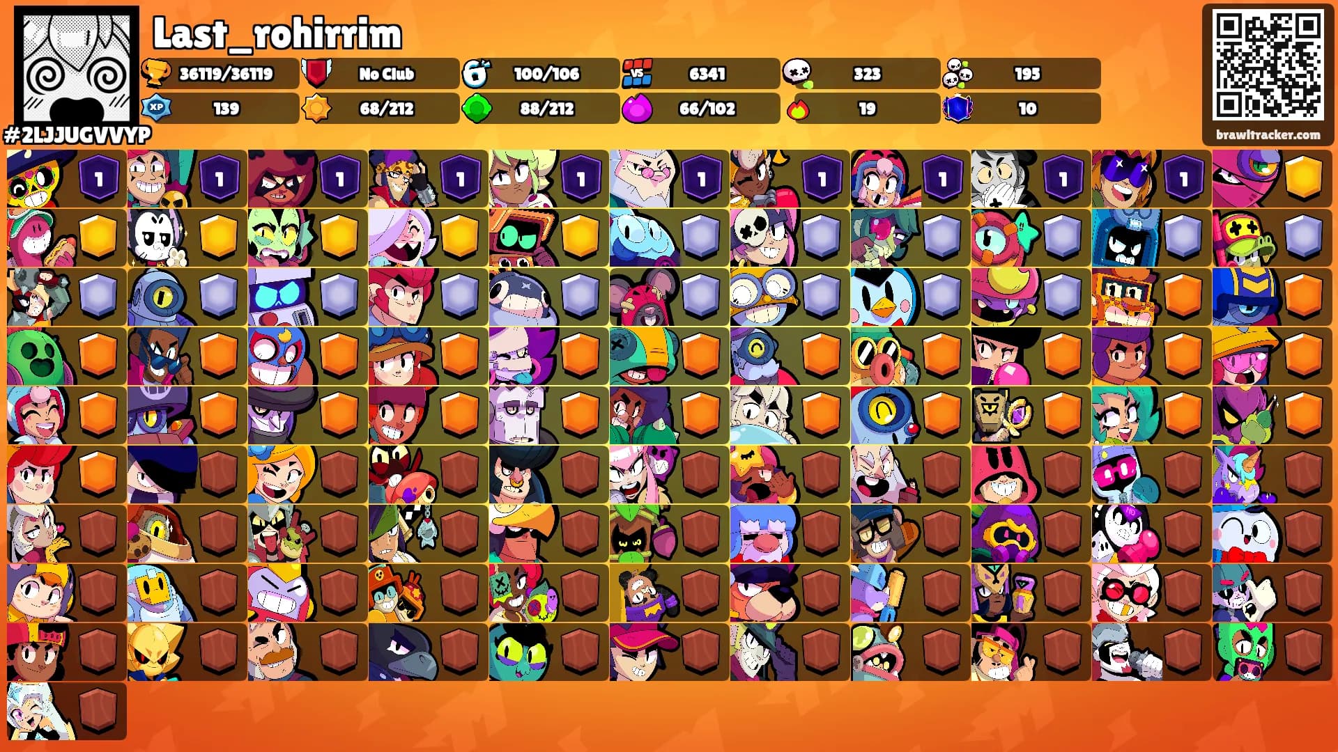 Last_rohirrim's Ranks