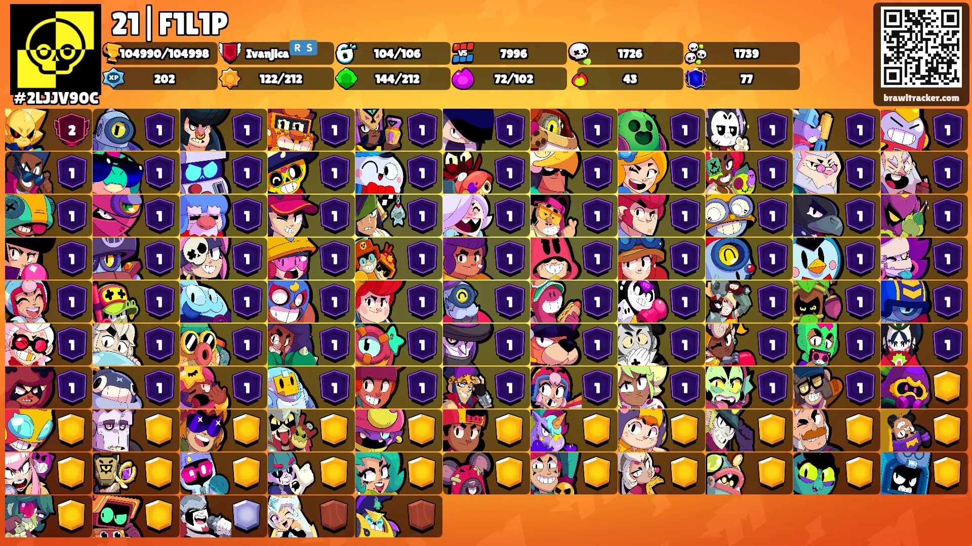 21|F1L1P's Ranks