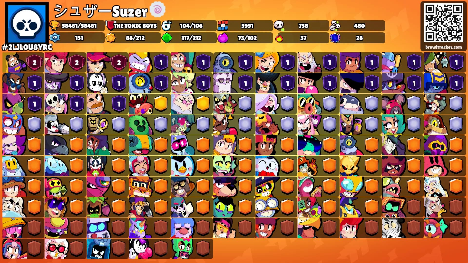 シュザーSuzer 🍥's Ranks
