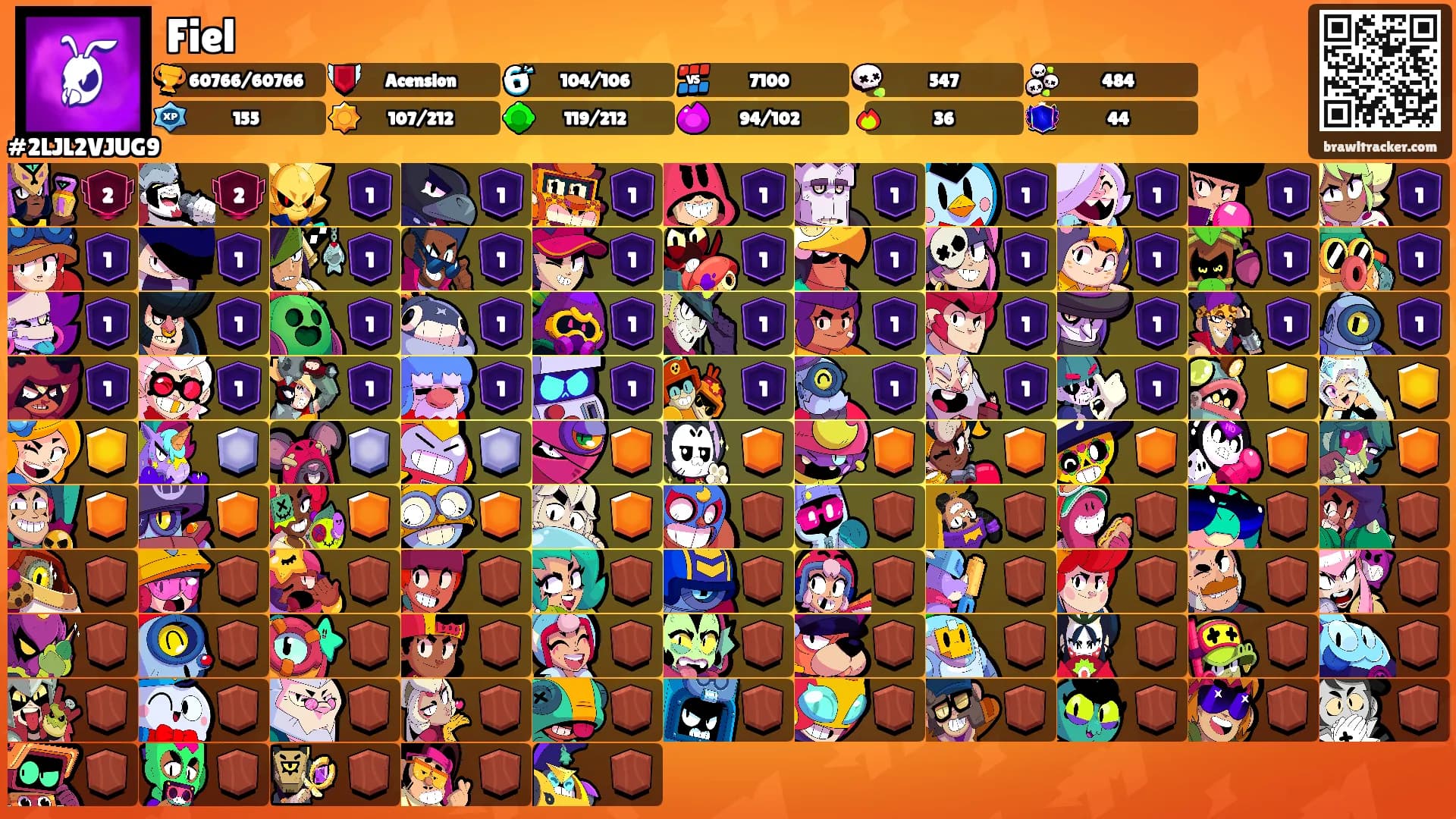 Fiel's Ranks