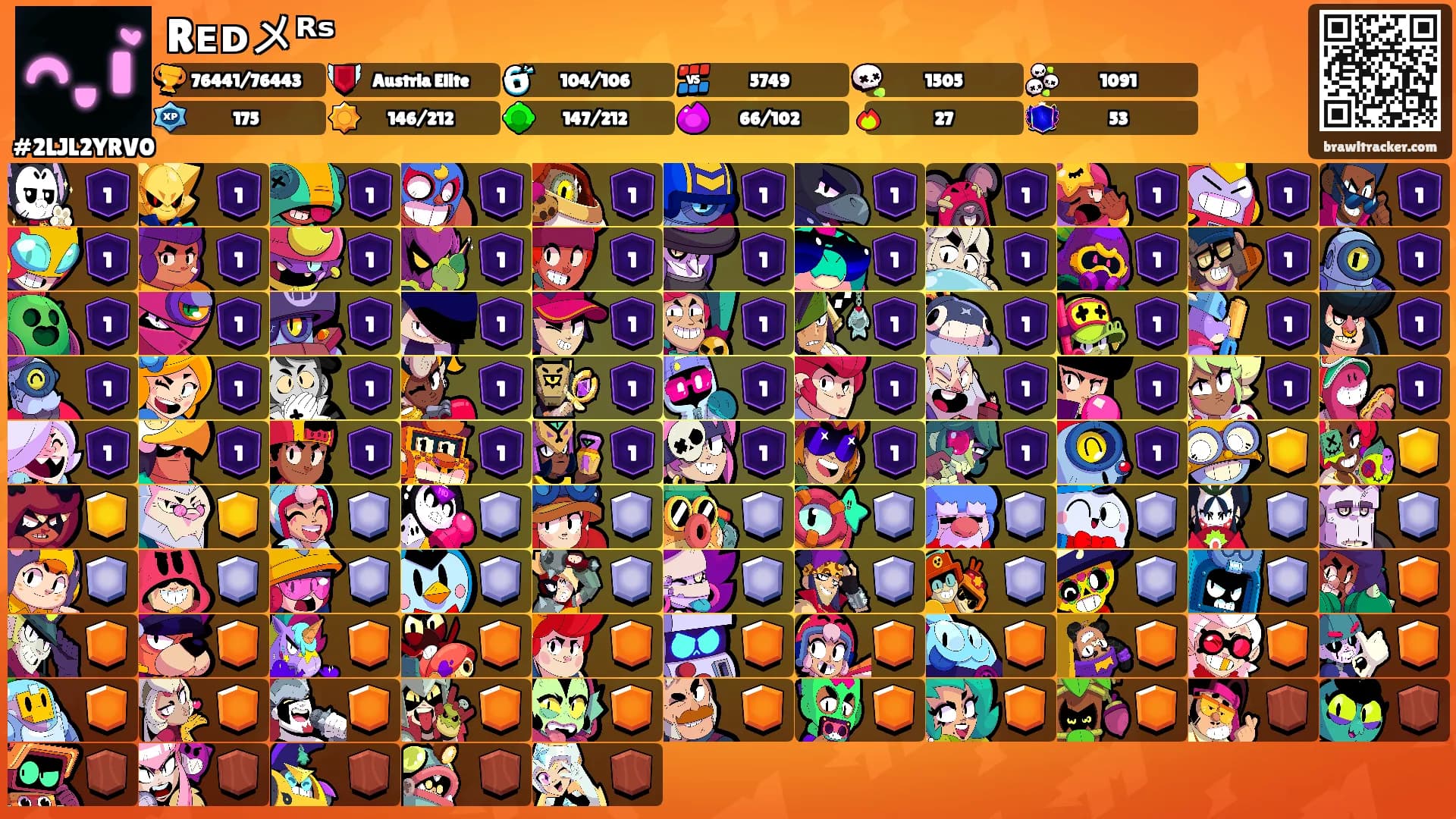 Rᴇᴅメᴿˢ's Ranks