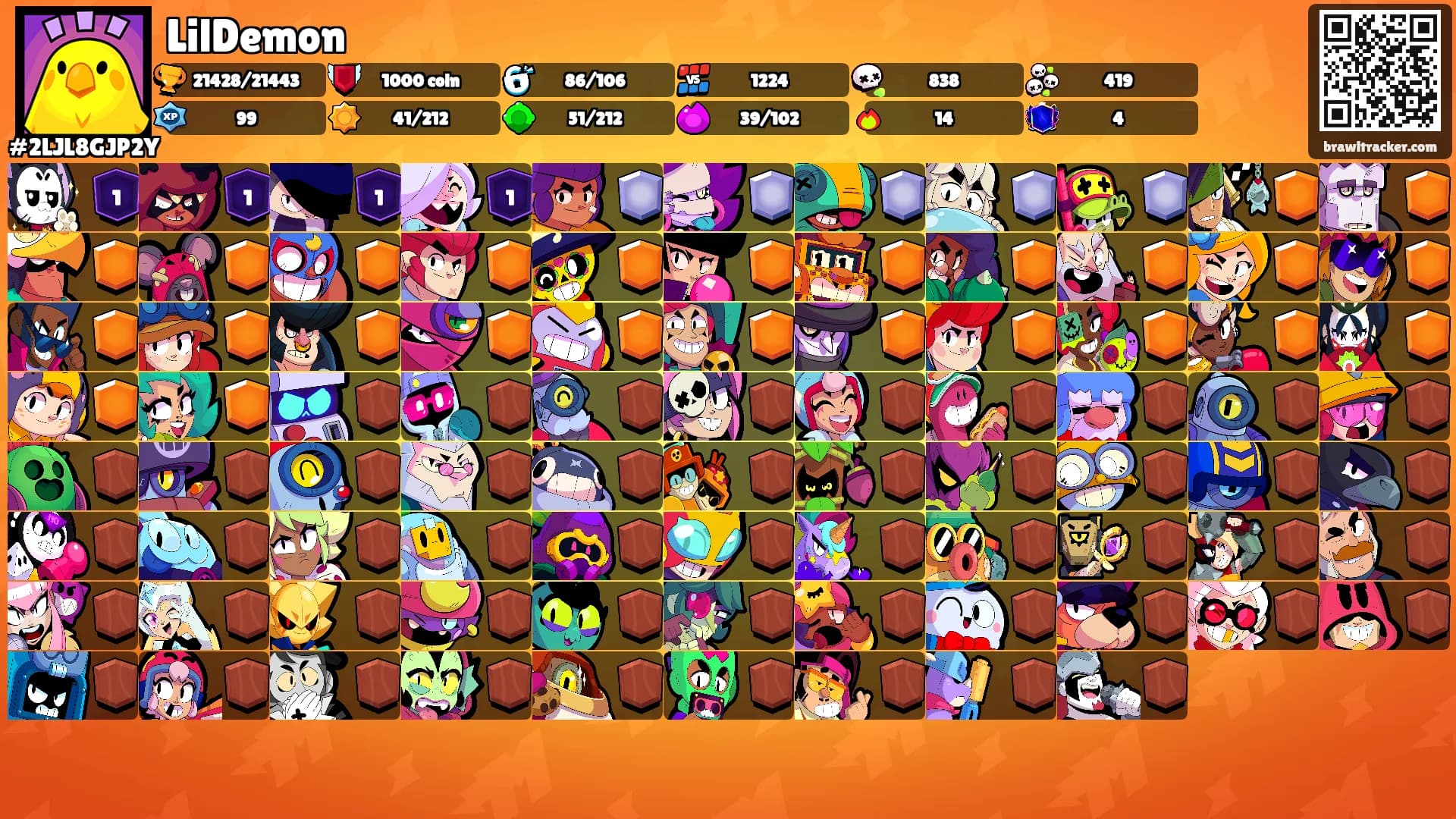 LilDemon's Ranks