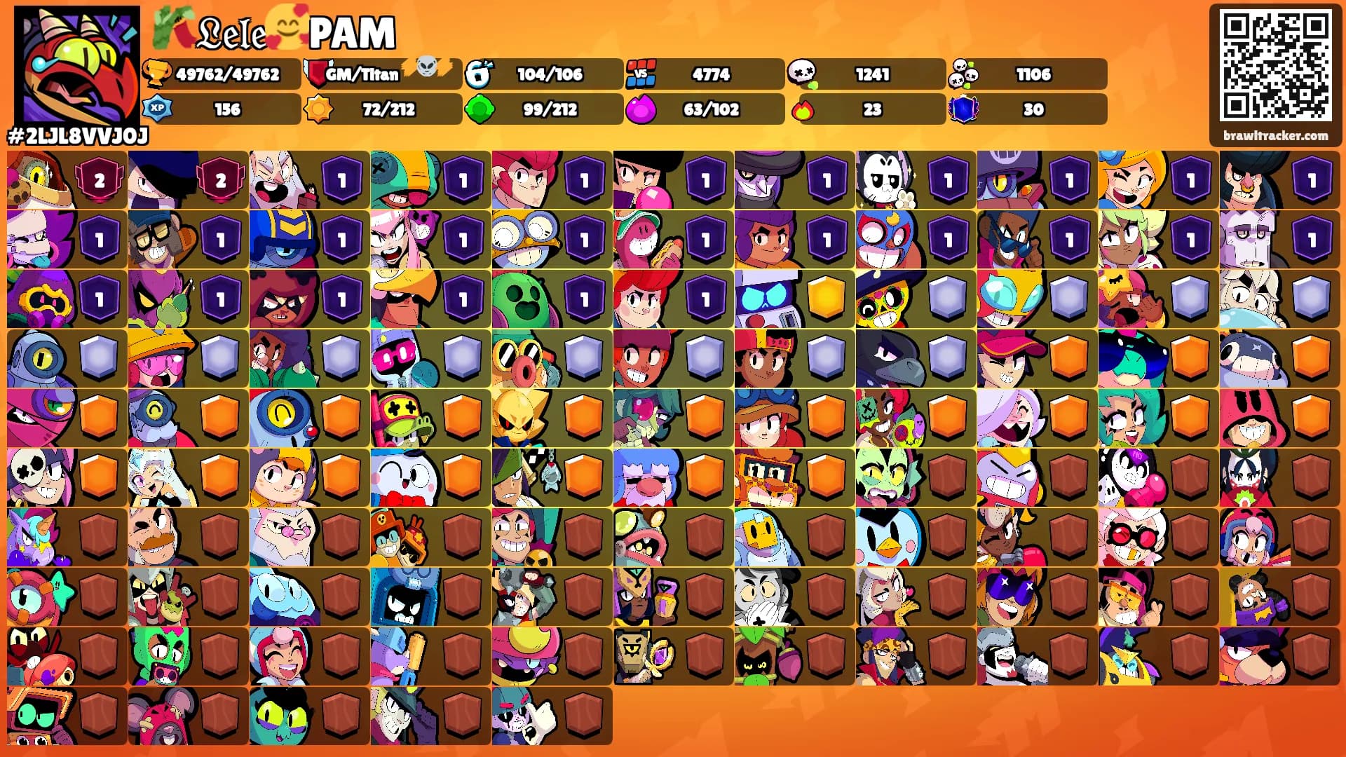🎋𝔏𝔢𝔩𝔢🥰PAM's Ranks