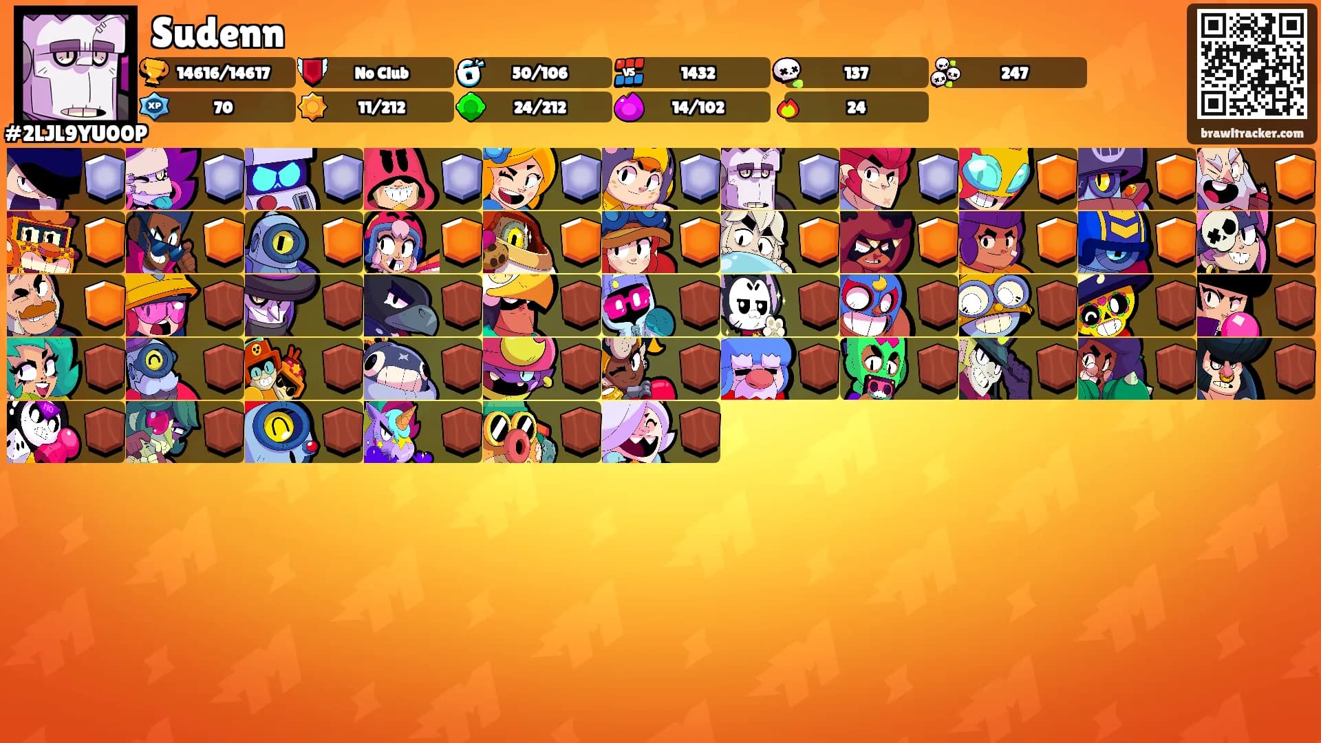 Sudenn's Ranks
