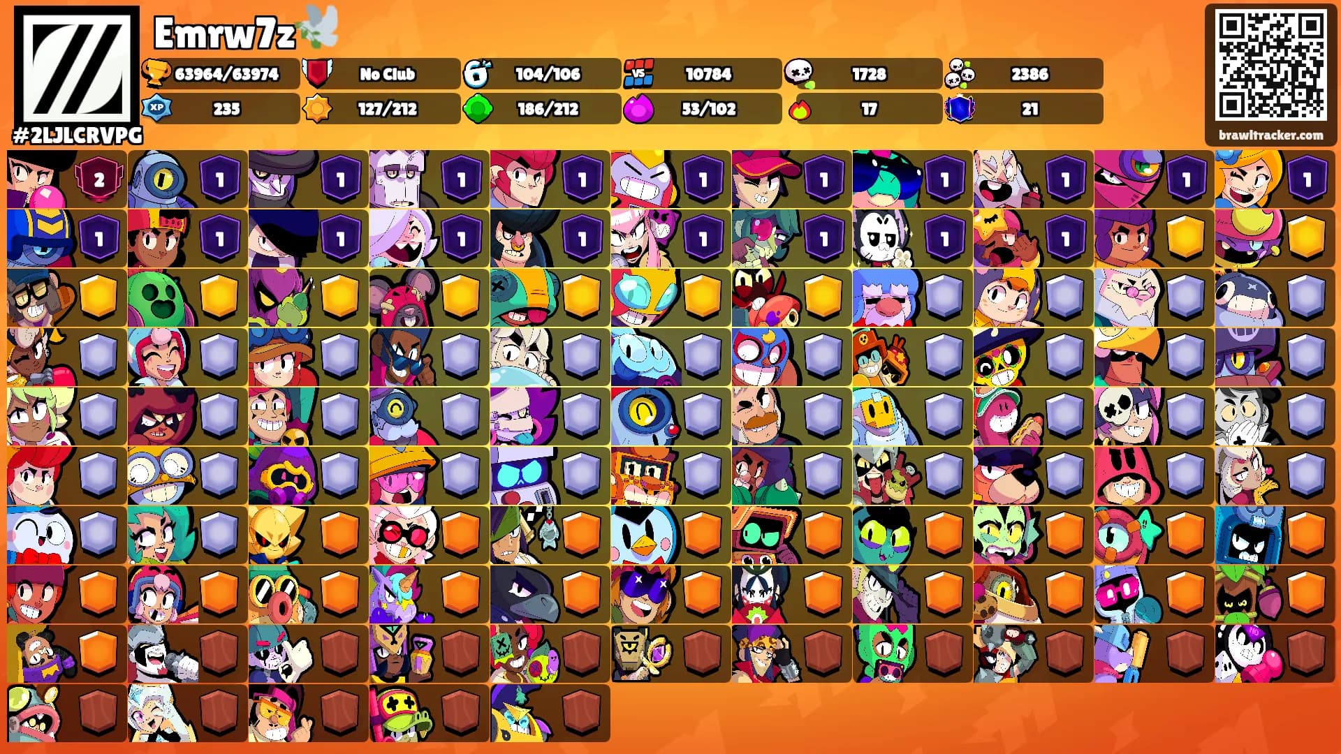 Emrw7z🕊️'s Ranks