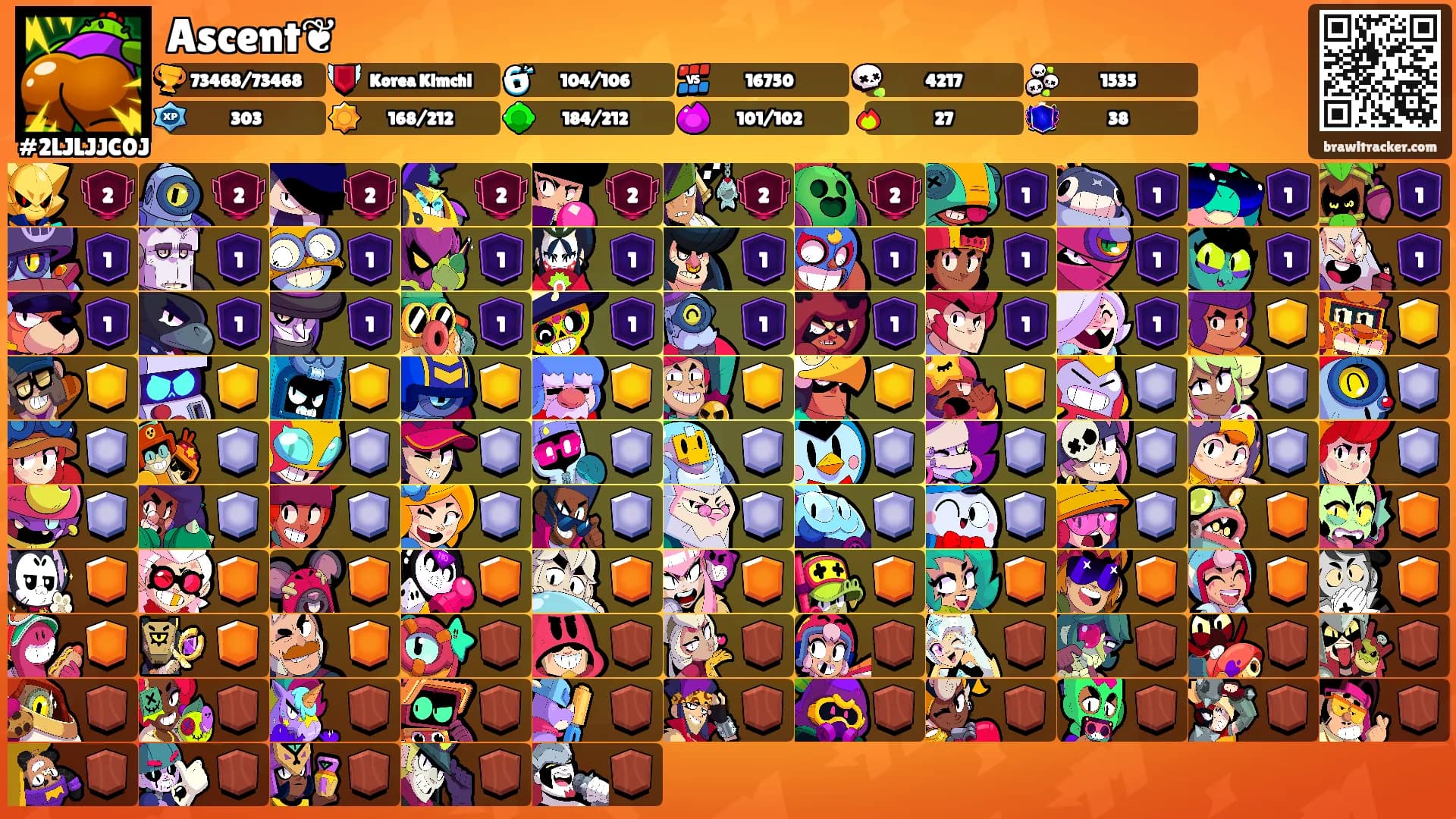 Ascent❦'s Ranks