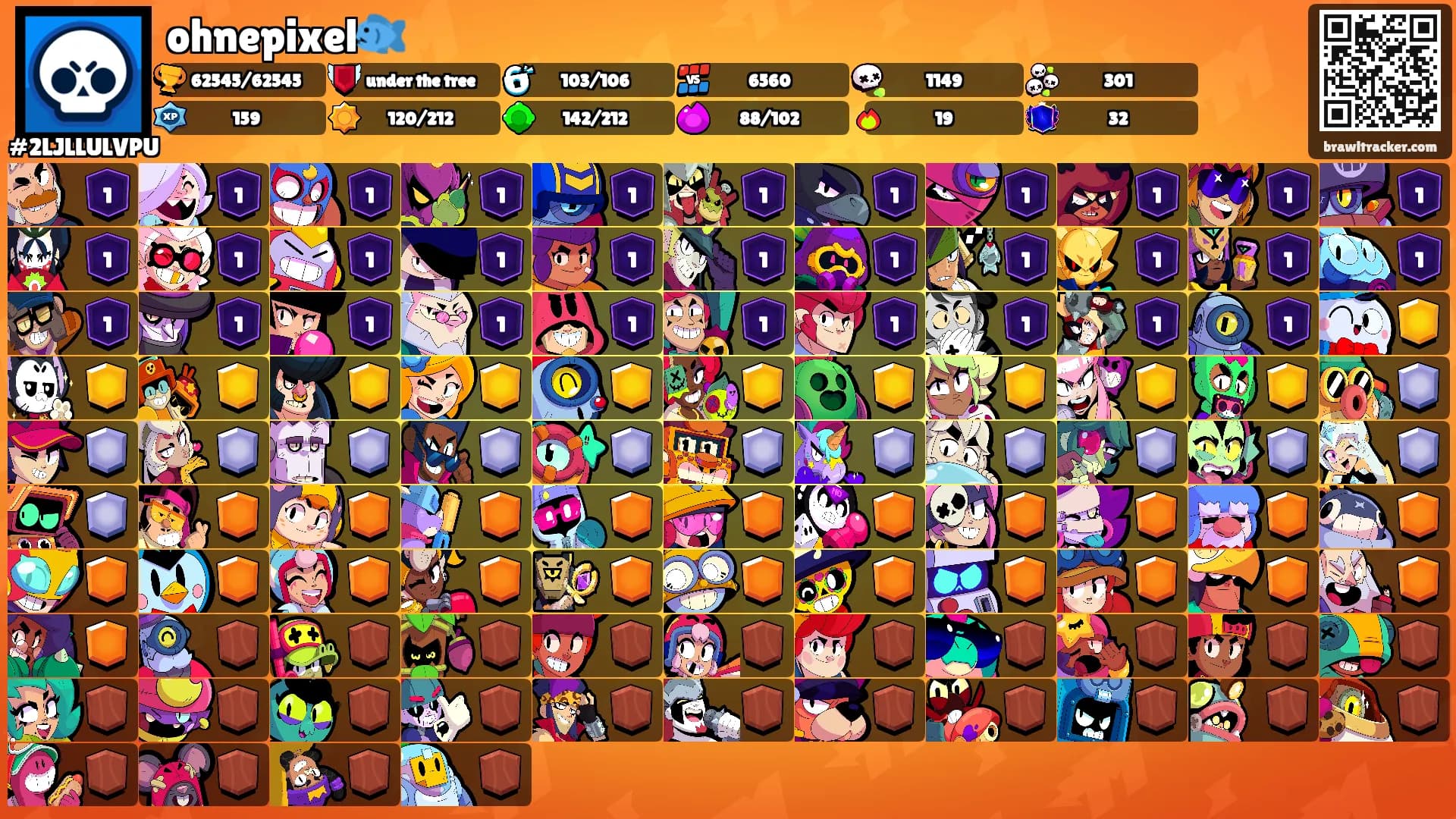 ohnepixel🐟's Ranks