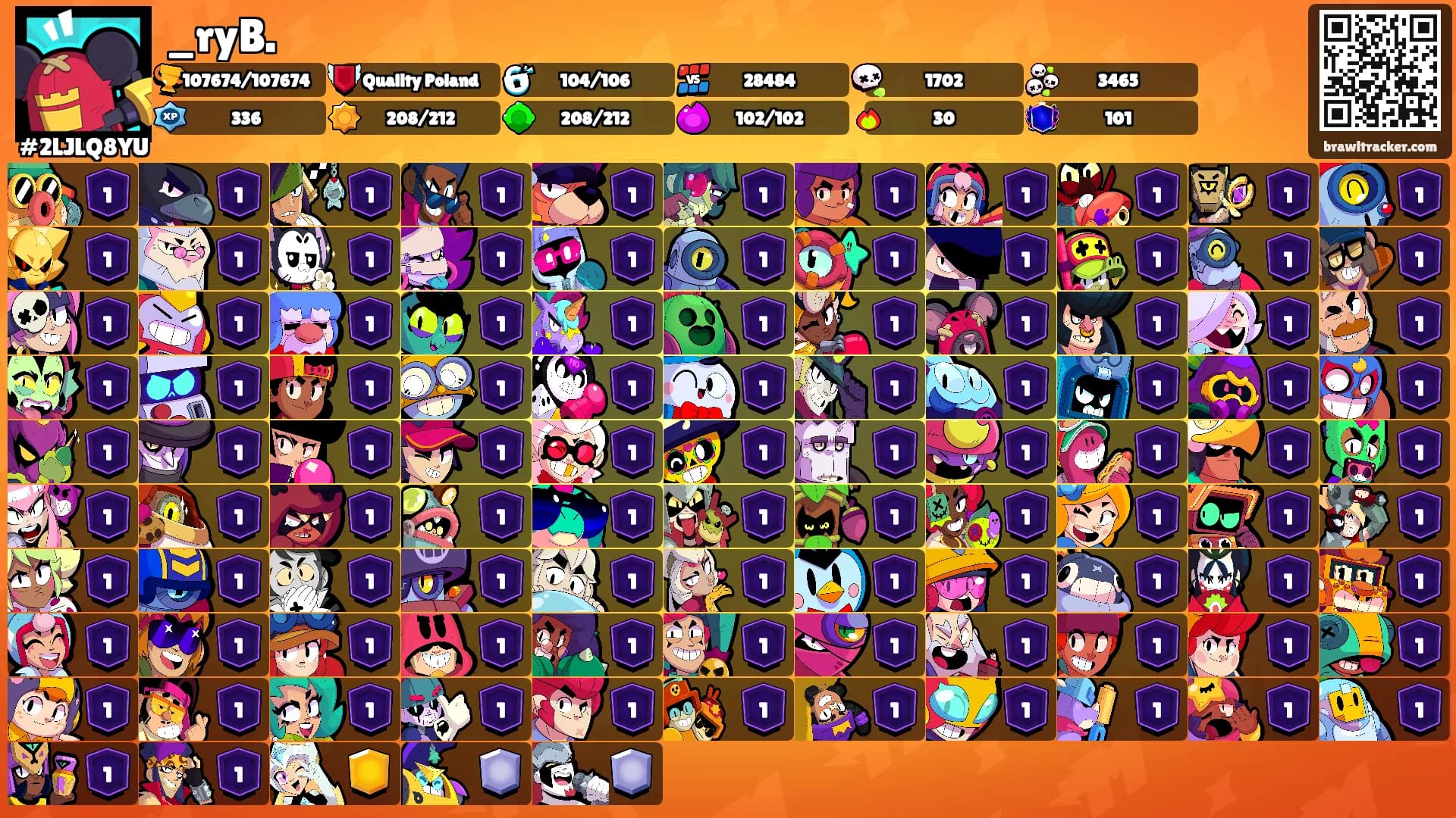 _ryB.'s Ranks