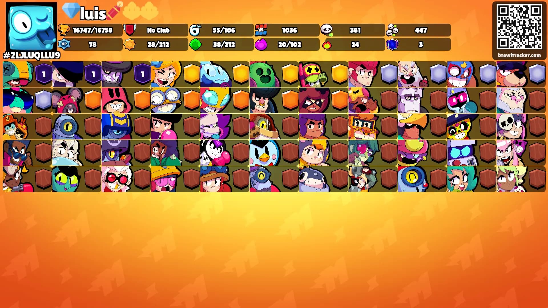💎luis🧨🔱🔱's Ranks