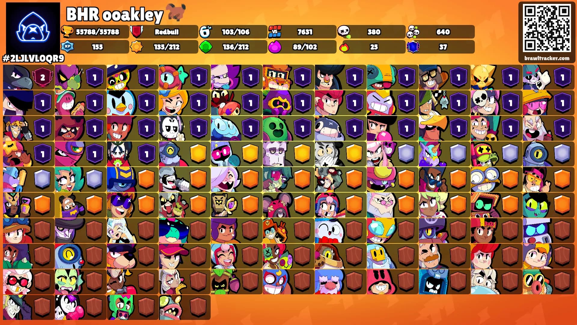 BHR ooakley 🐎's Ranks