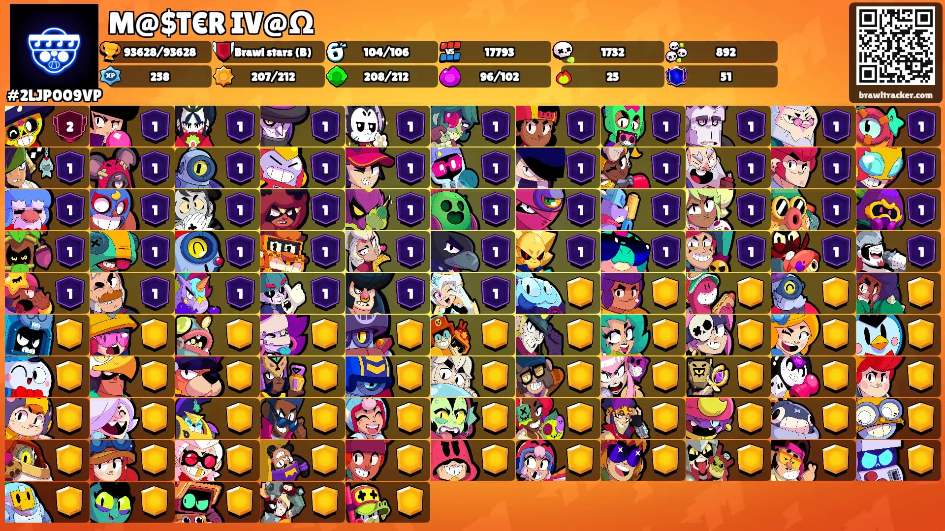 M@$T€R IV@Ω's Ranks