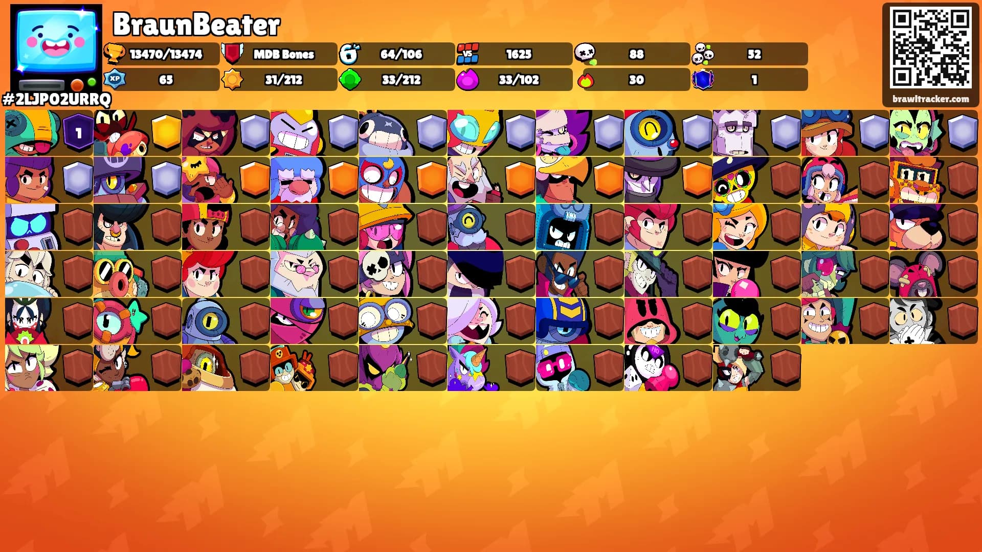 BraunBeater's Ranks