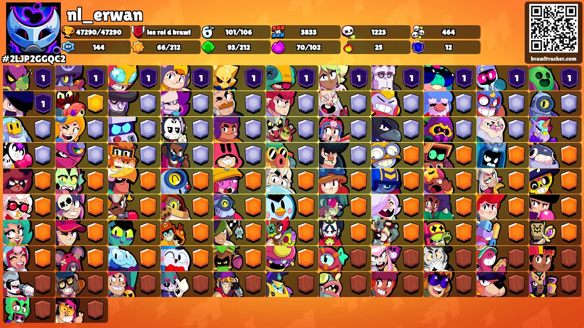 nl_erwan's Ranks