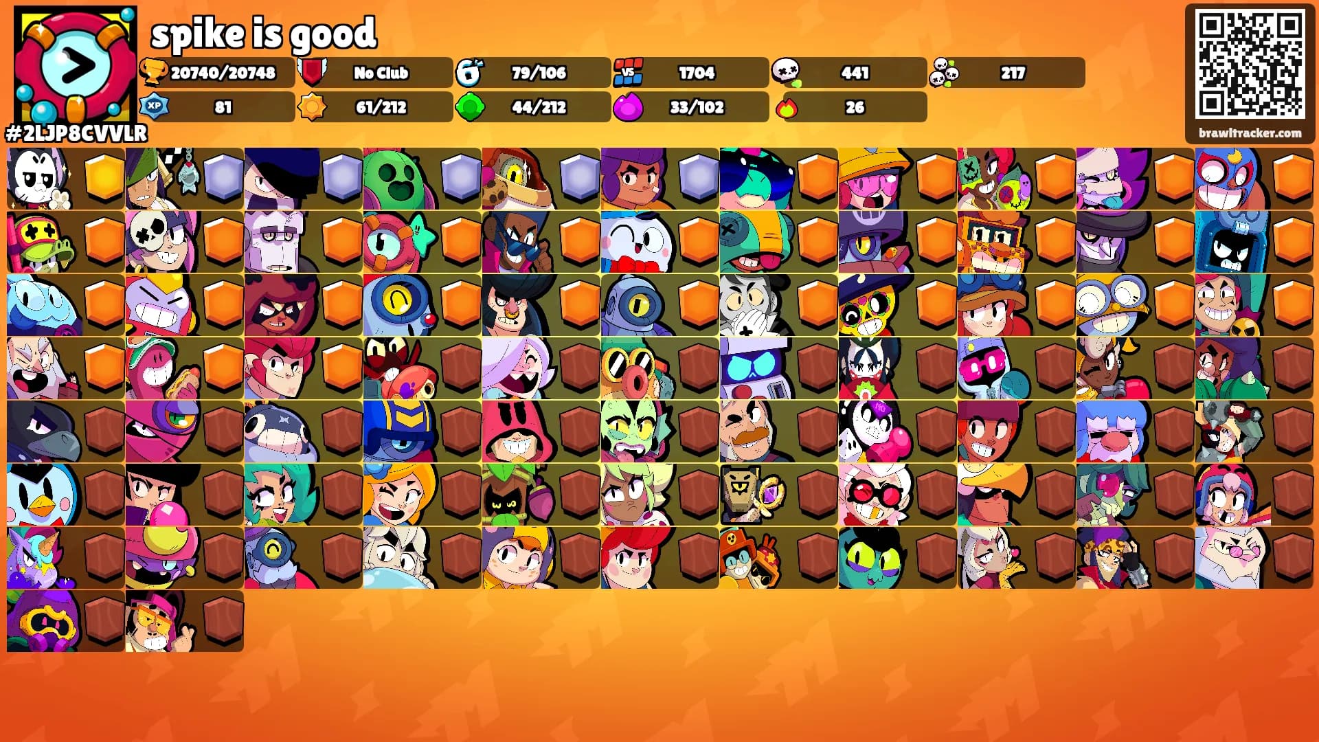 spike is good's Ranks