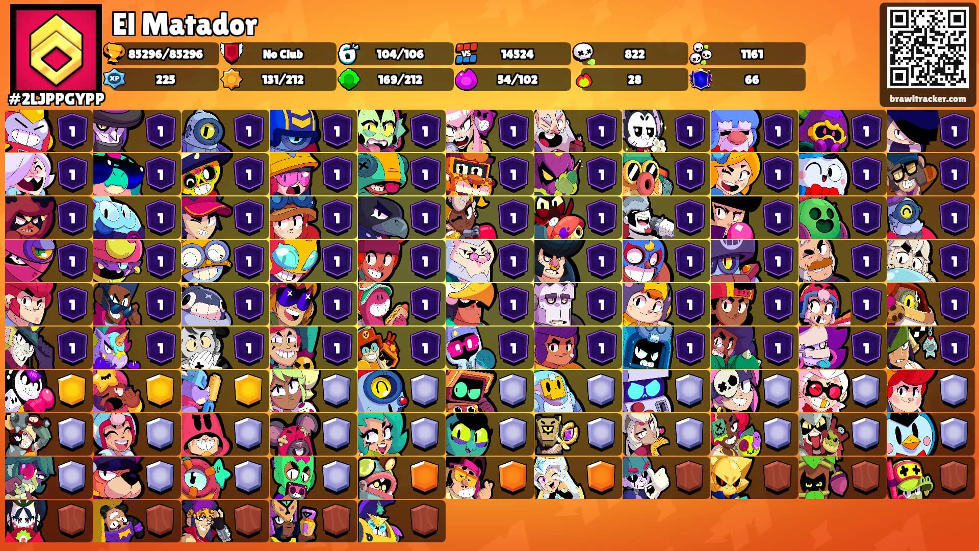 El Matador's Ranks