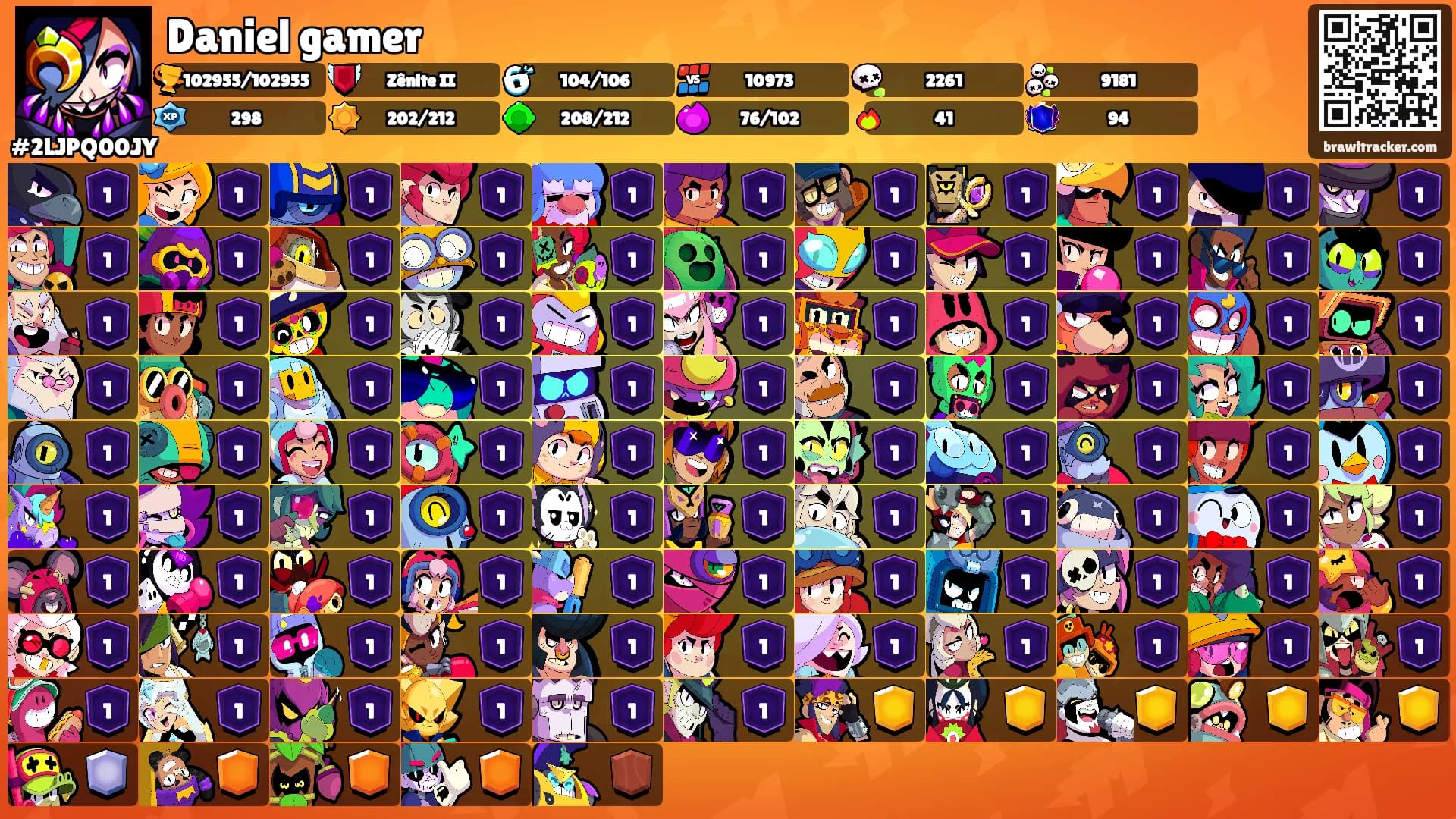 Daniel gamer's Ranks