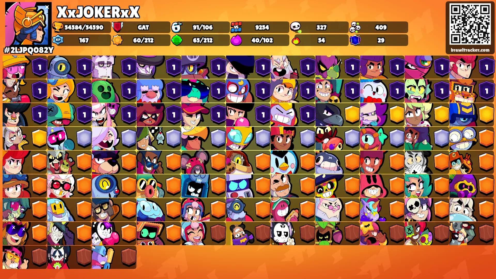 XxJOKERxX's Ranks