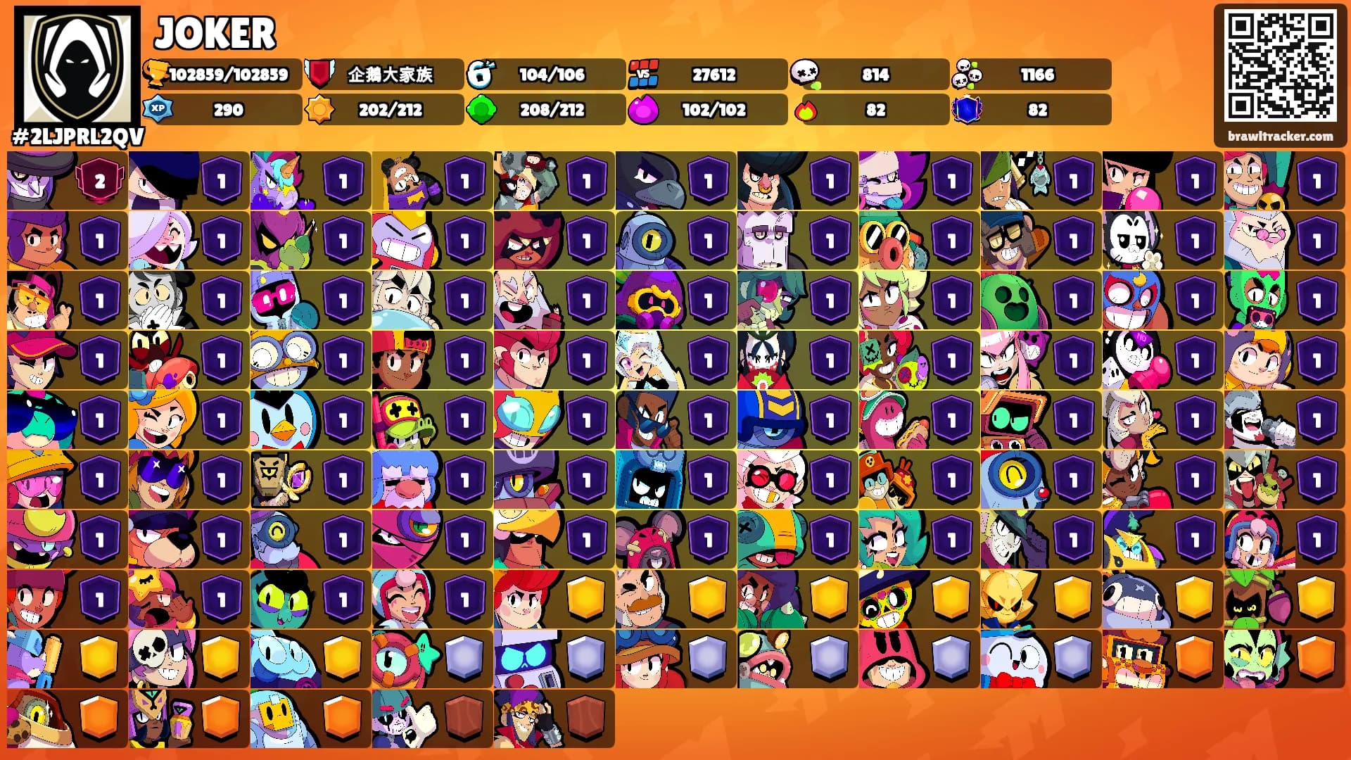 JOKER's Ranks