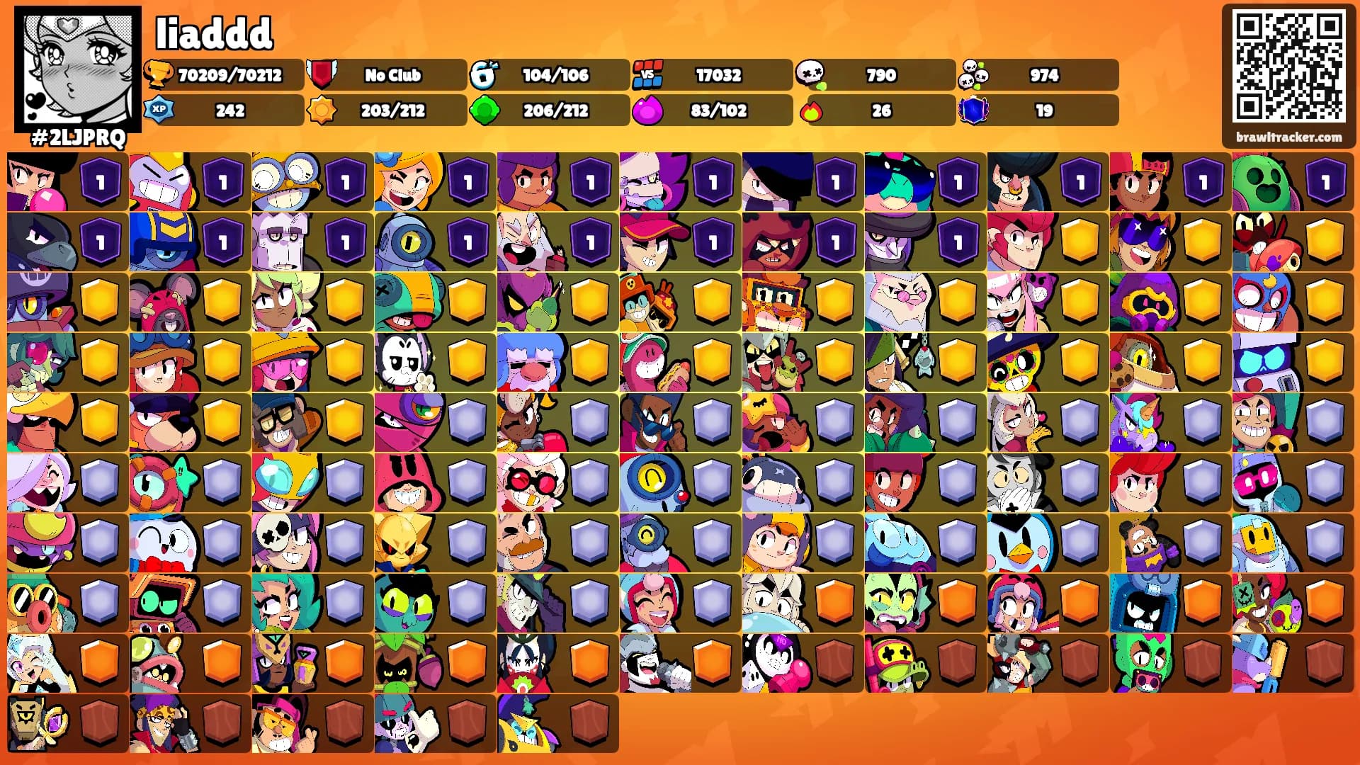 liaddd's Ranks