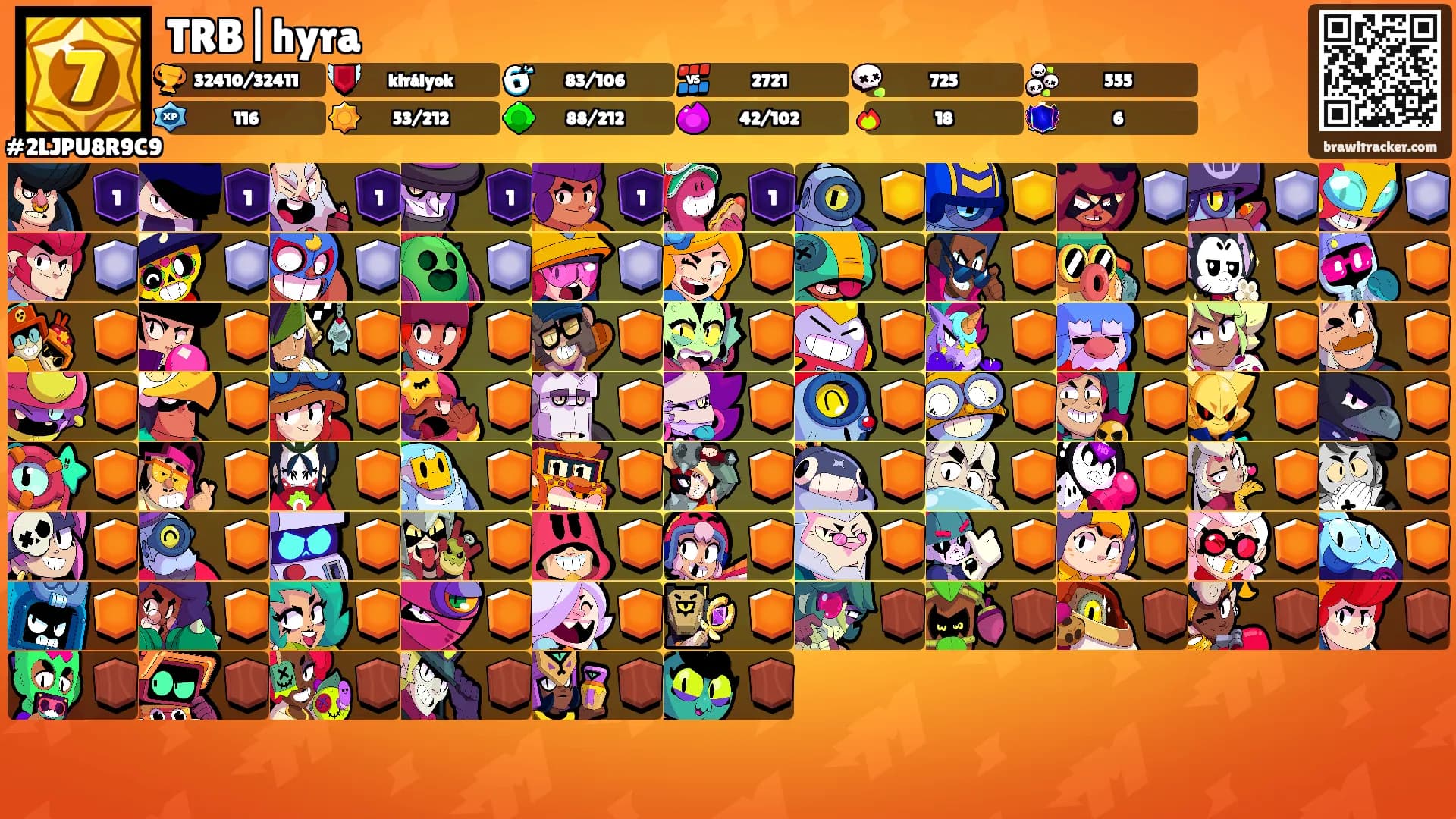 TRB|hyra's Ranks