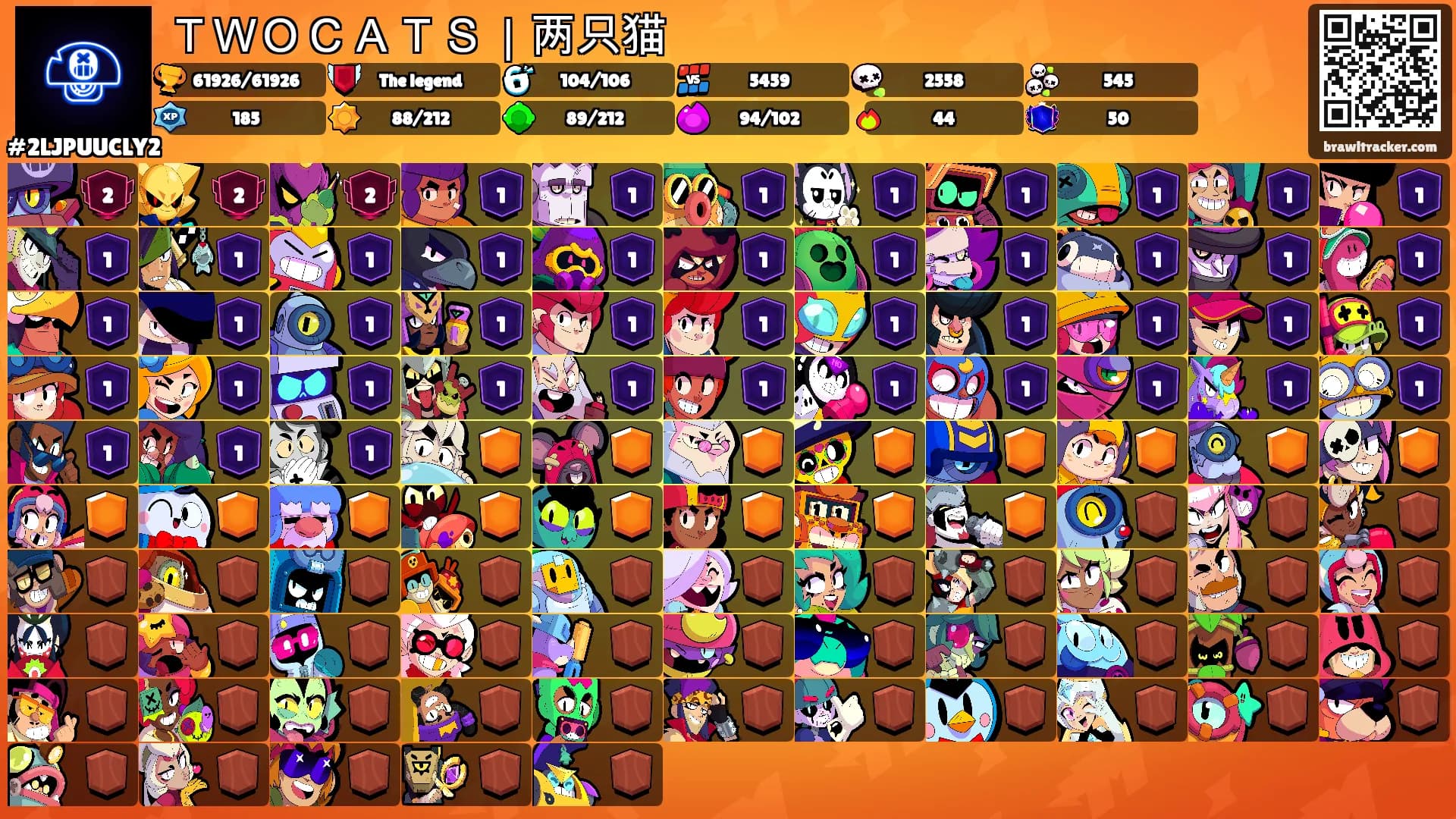 ＴＷＯＣＡＴＳ｜两只猫's Ranks