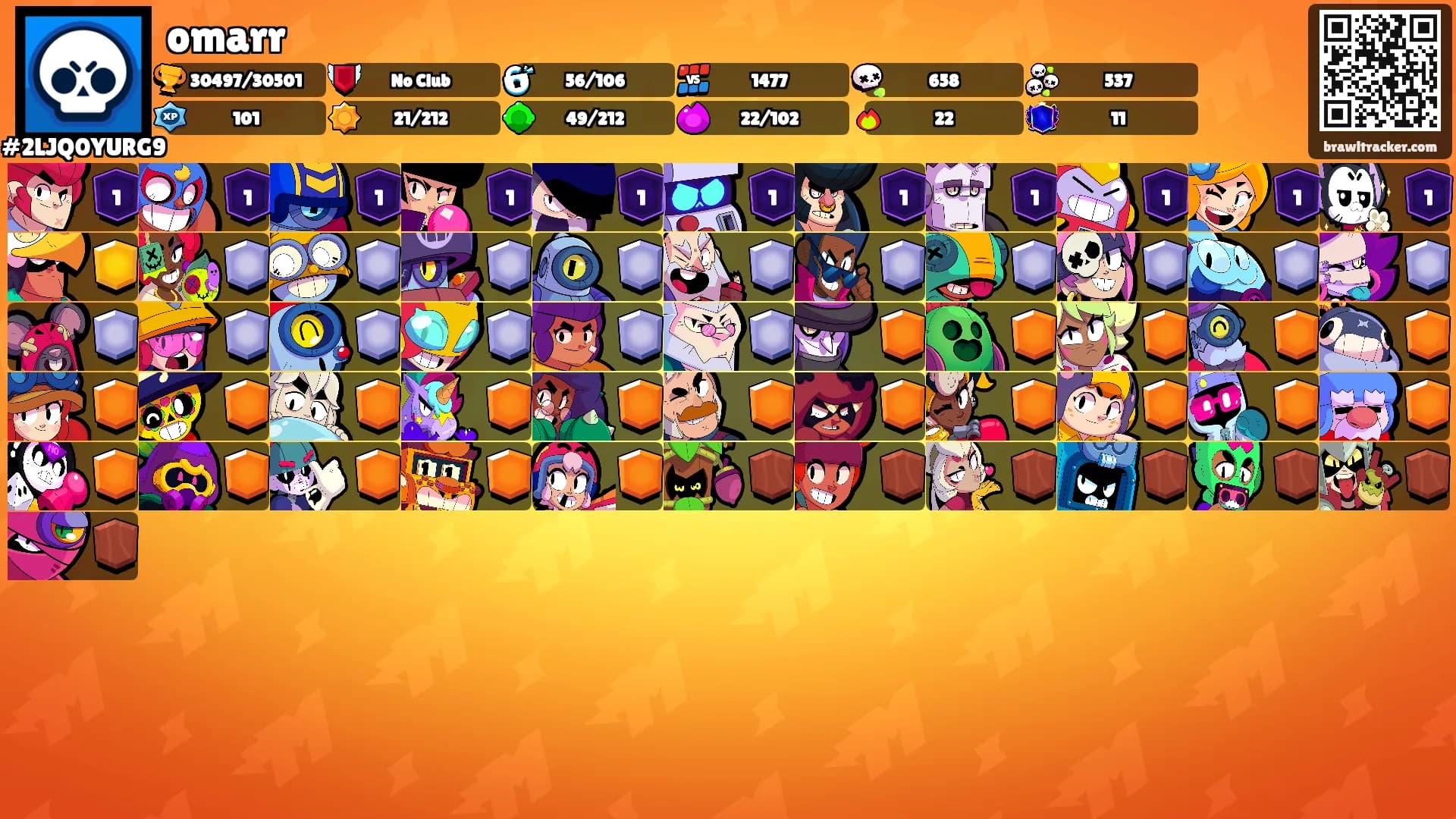 omarr's Ranks