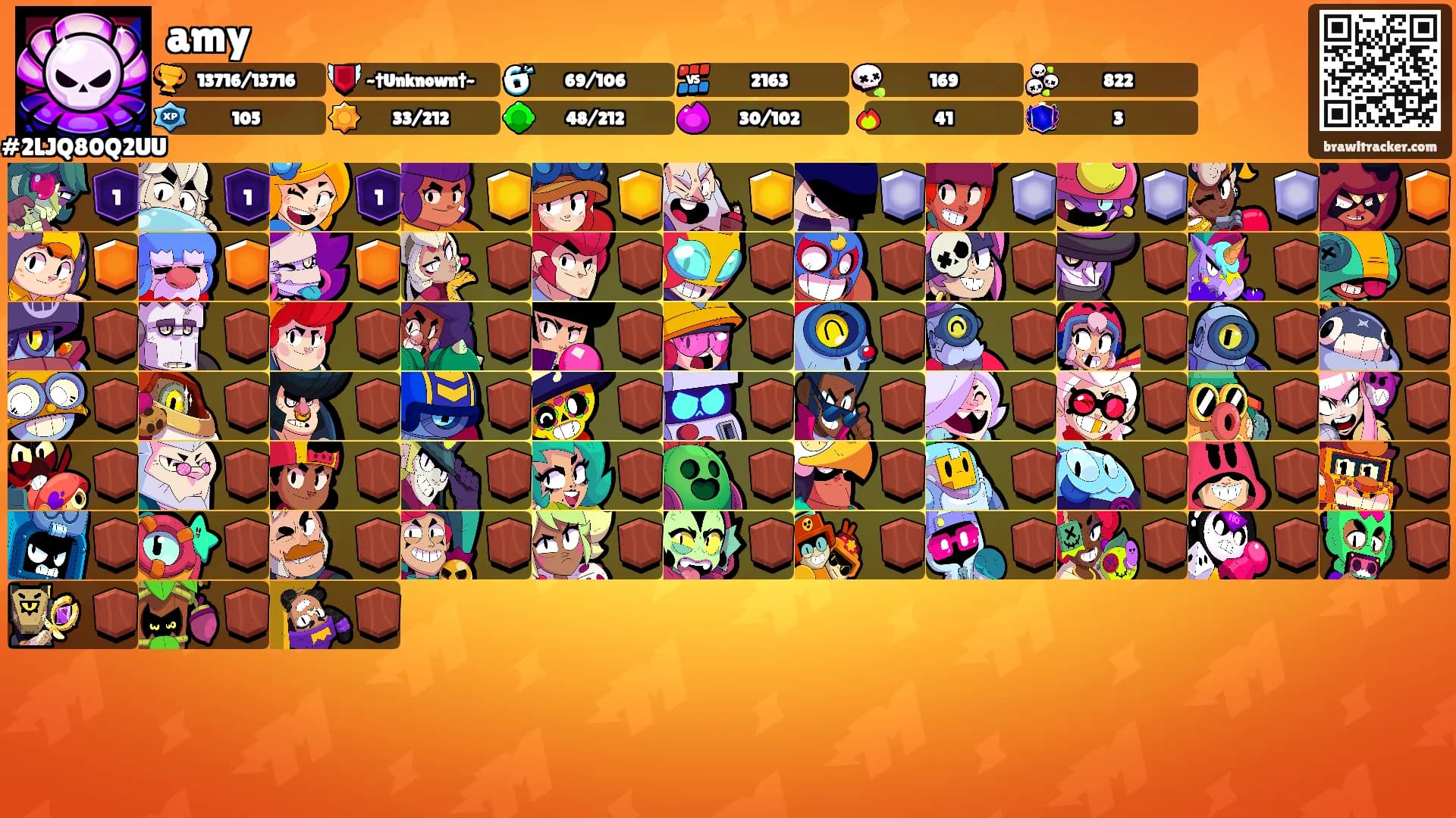 amy's Ranks