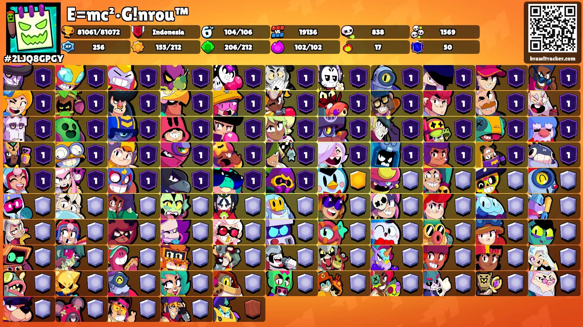 E=mc²•G!nrou™'s Ranks