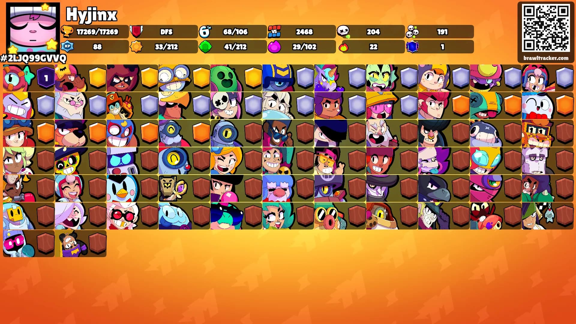 Hyjinx's Ranks