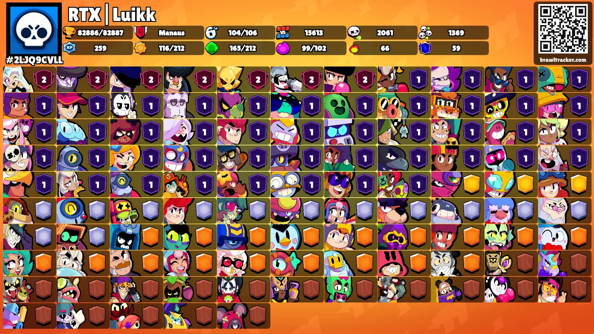 RTX|Luikk's Ranks