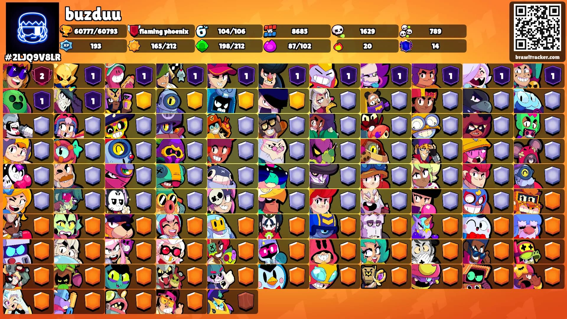 buzduu's Ranks