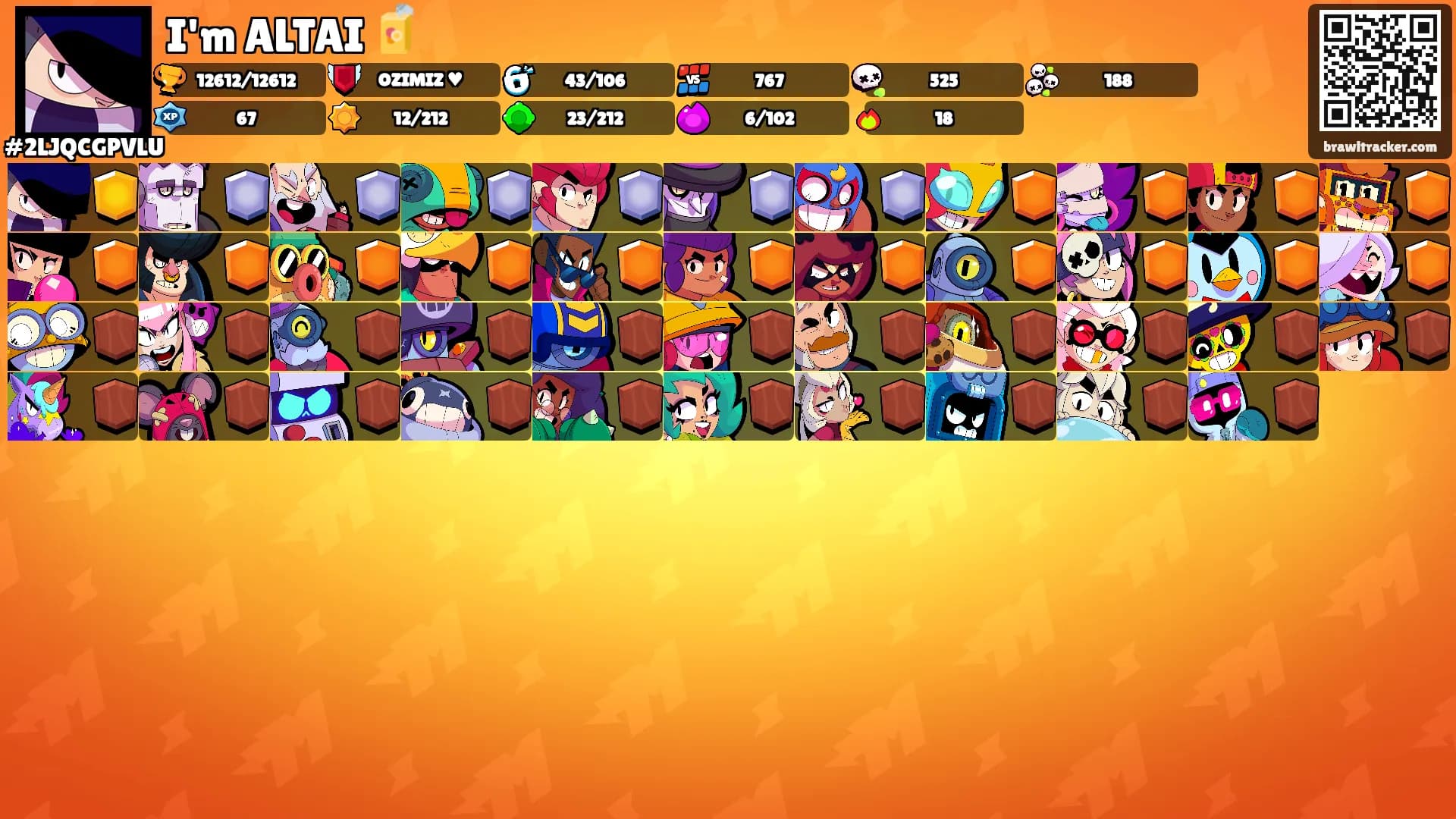I'm ALTAI 🧃's Ranks