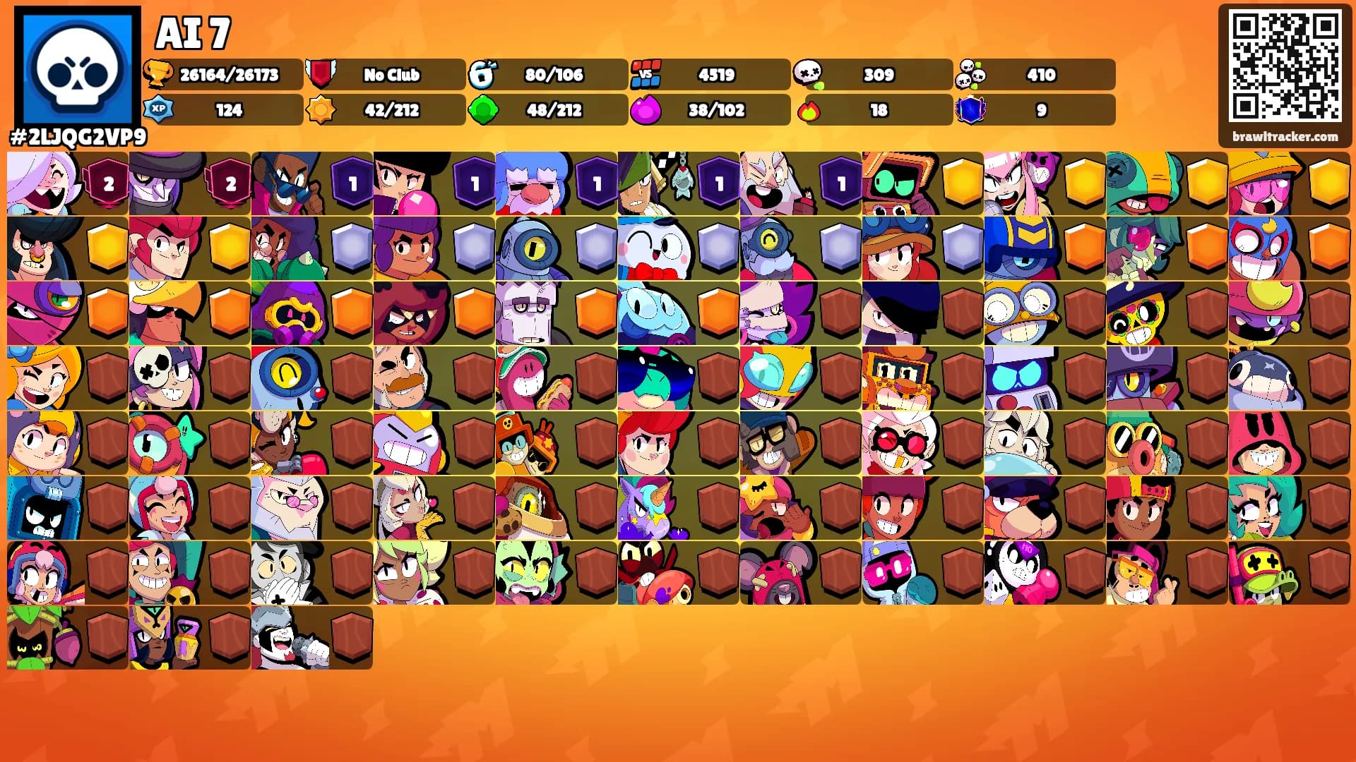 AI 7's Ranks