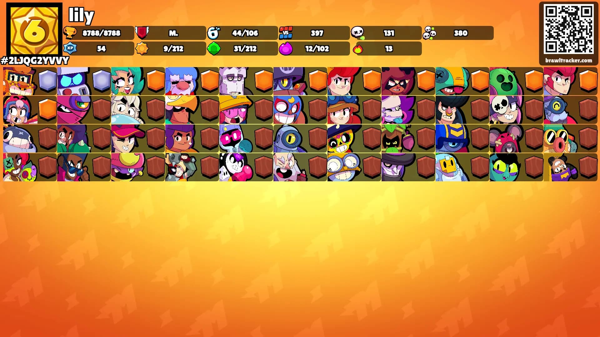 lily's Ranks