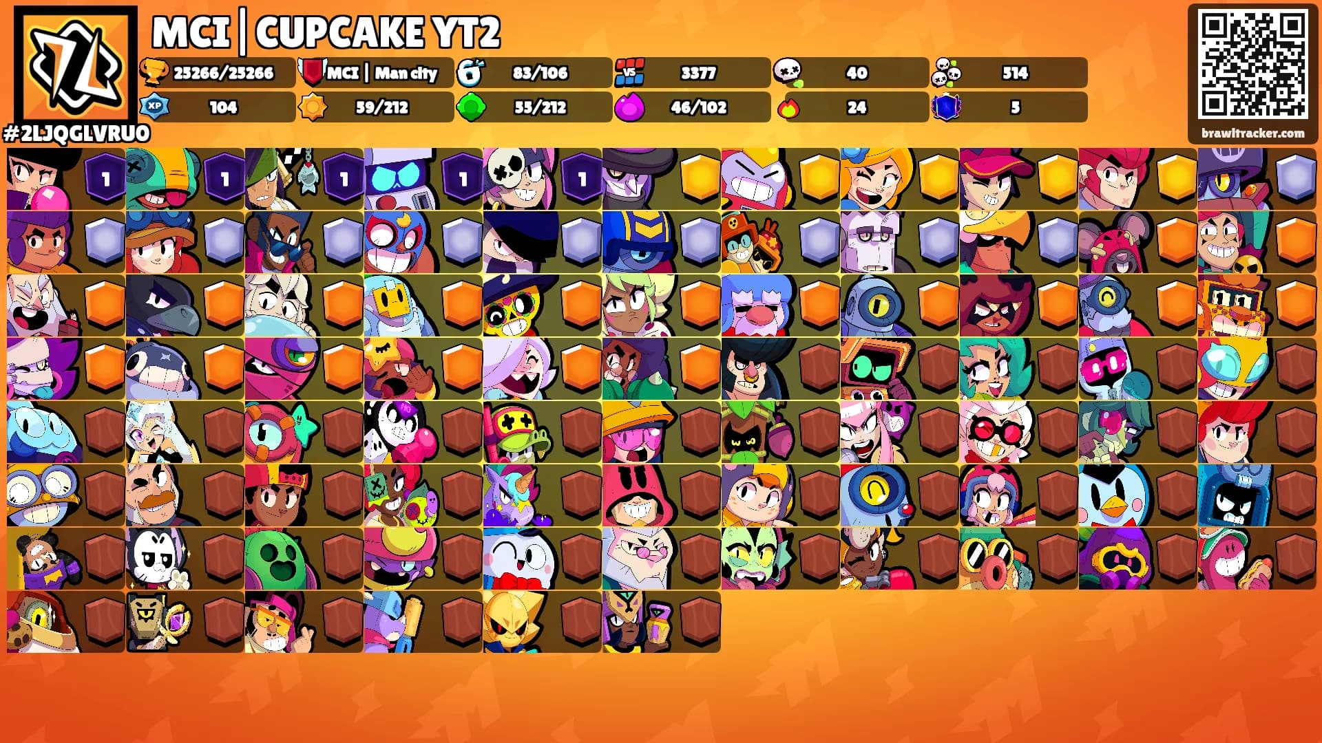 MCI|CUPCAKE YT2's Ranks
