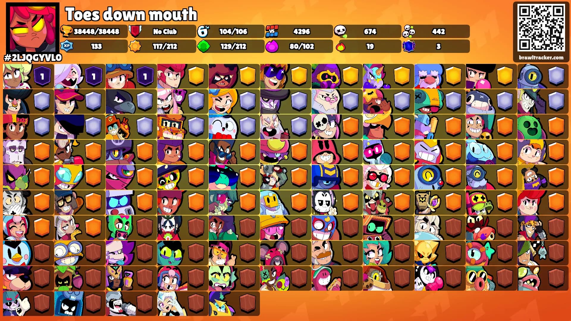 Toes down mouth's Ranks