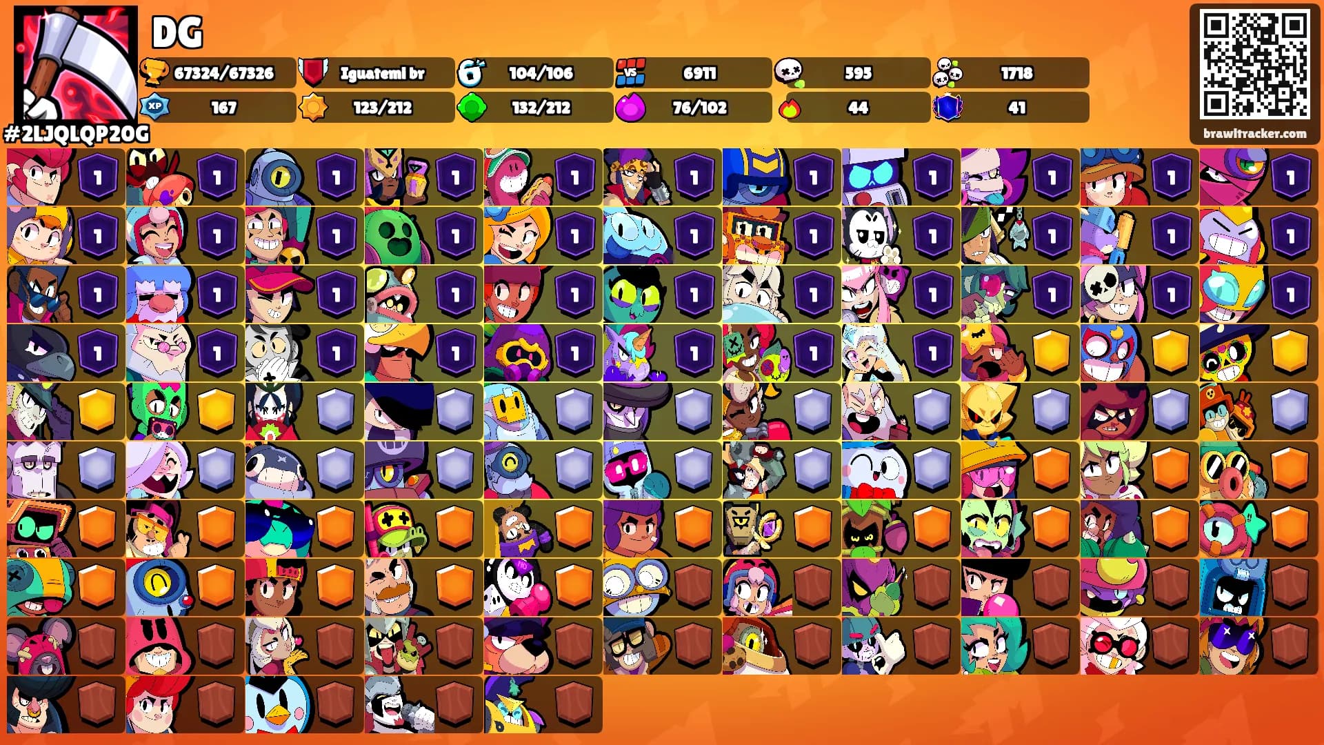 DG's Ranks