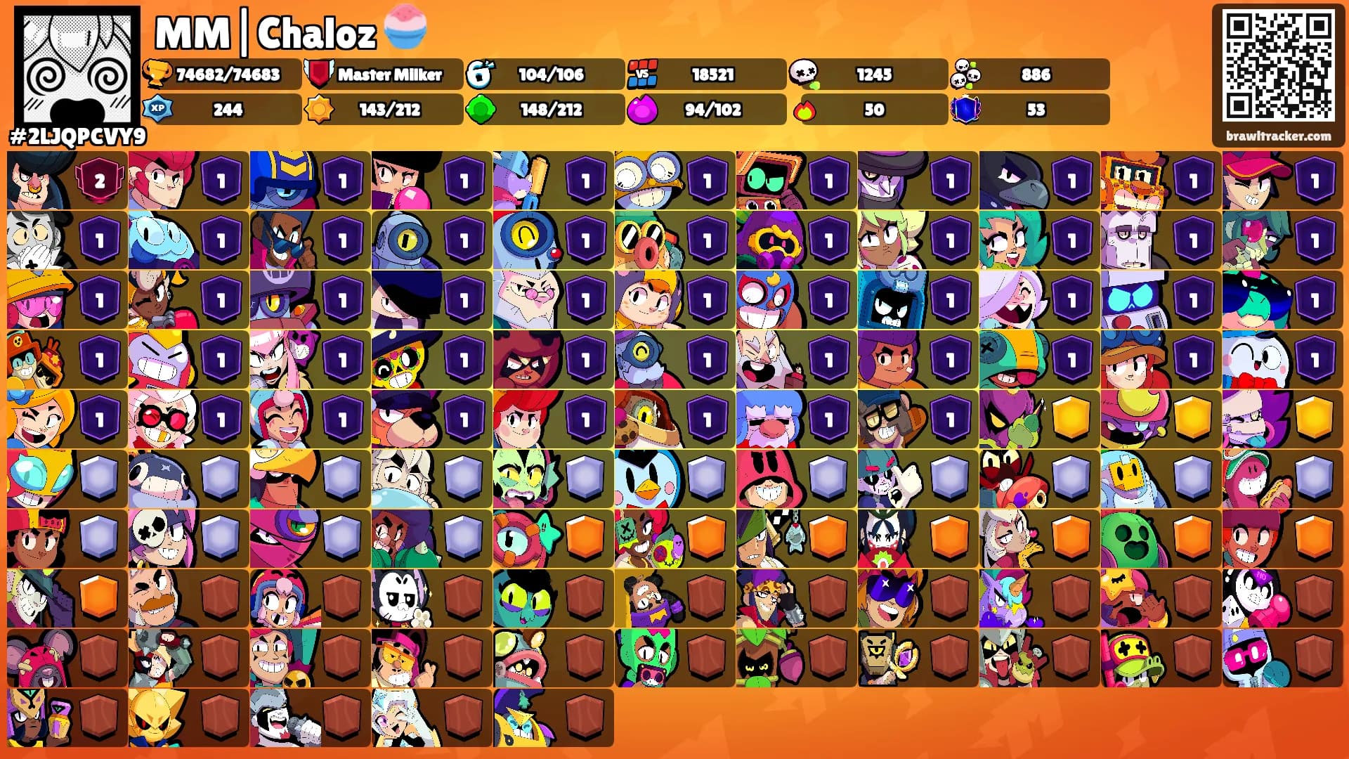 MM|Chaloz 🍧's Ranks
