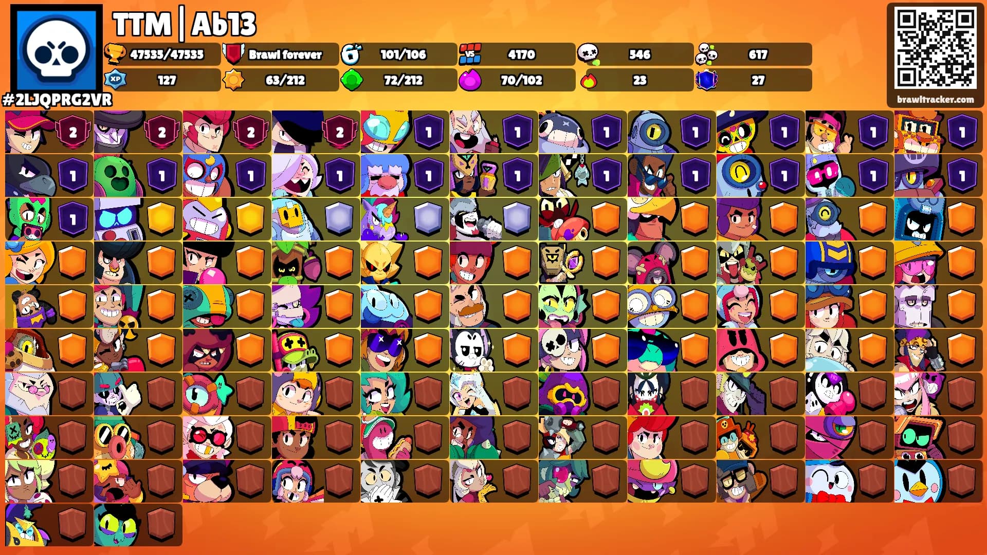 TTM|Ab13's Ranks
