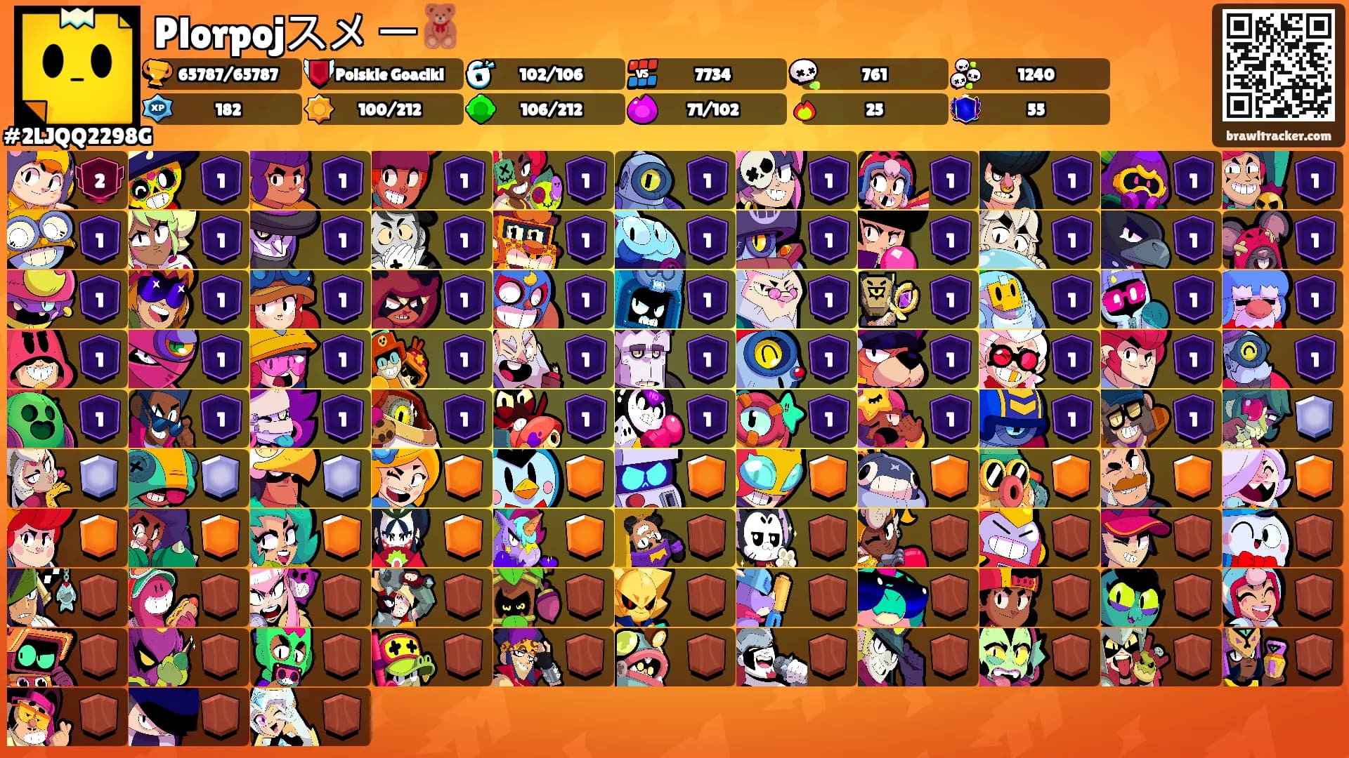 Plorpojスメ ー🧸's Ranks