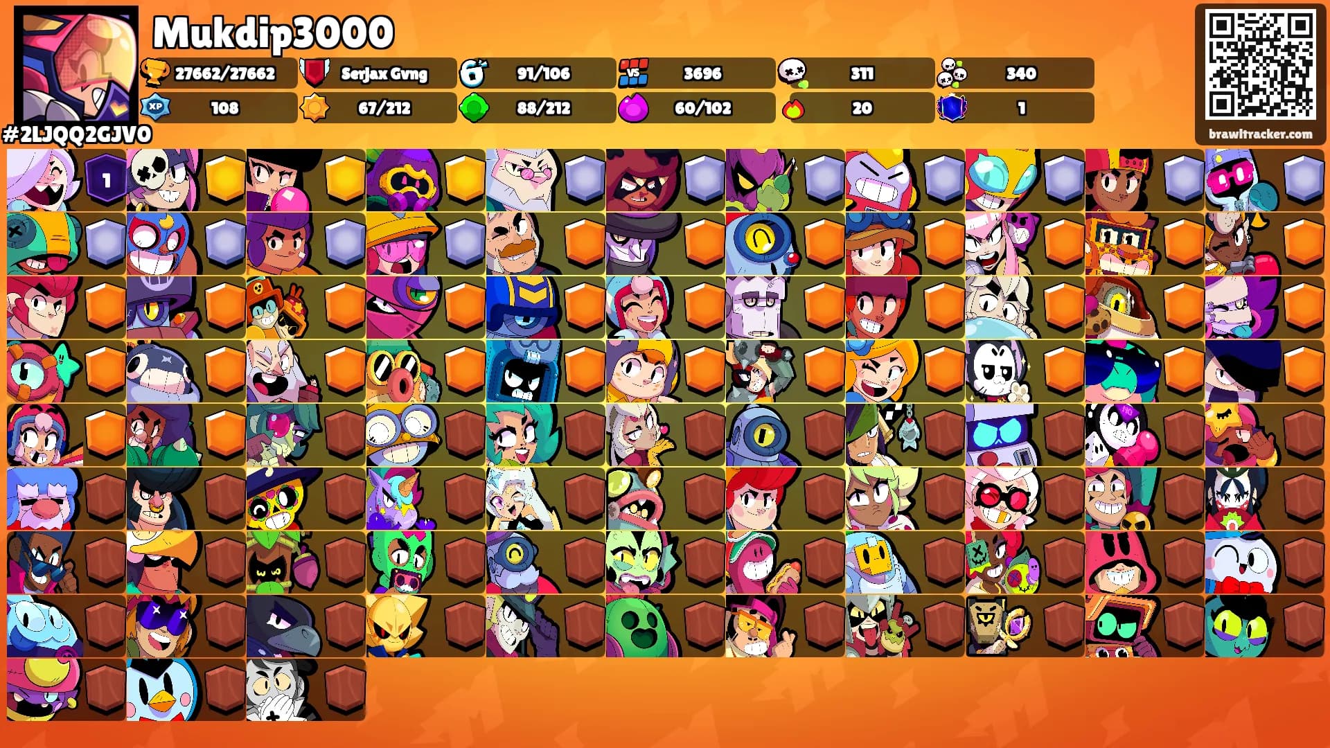 Mukdip3000's Ranks