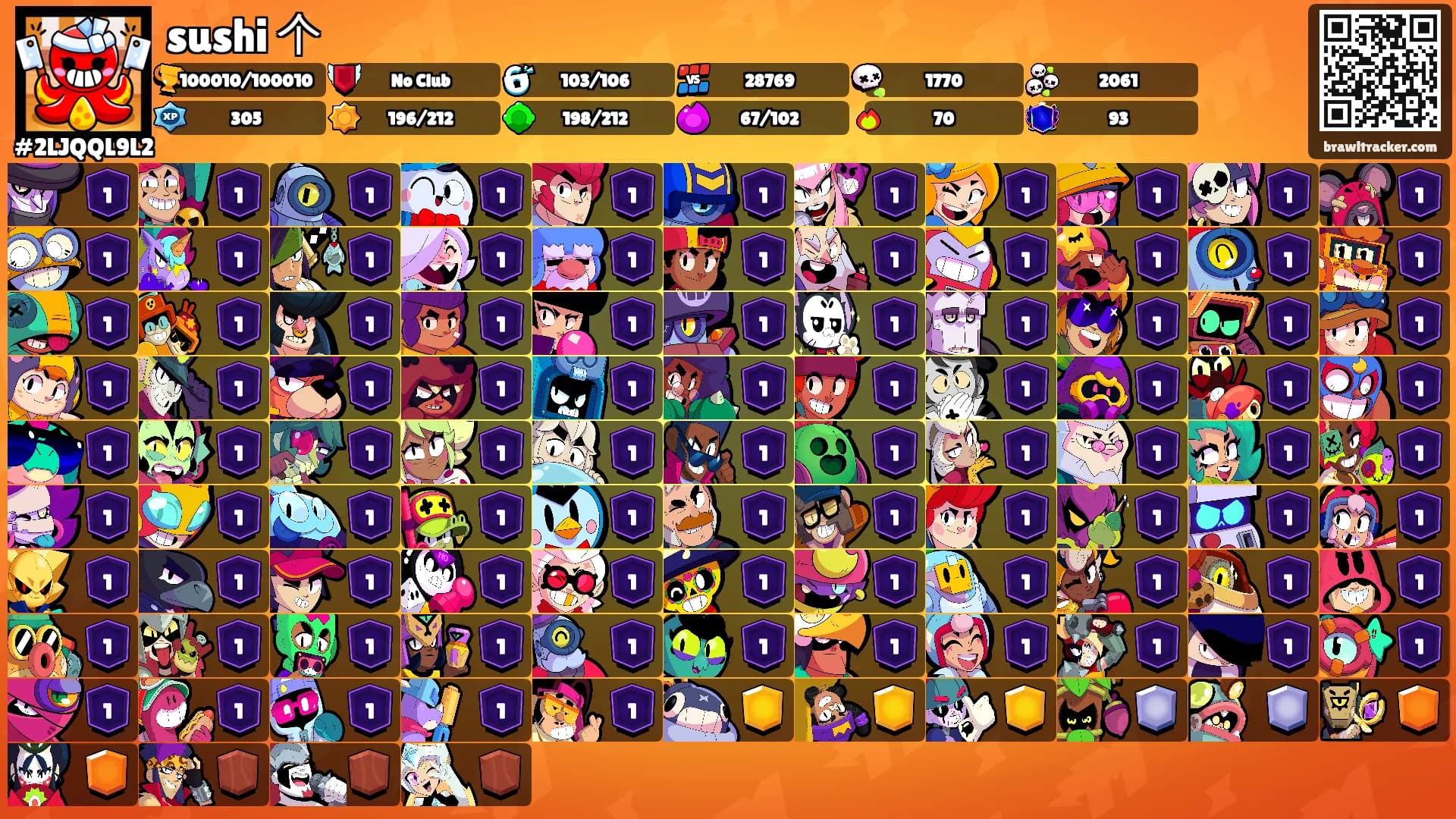 sushi 个's Ranks