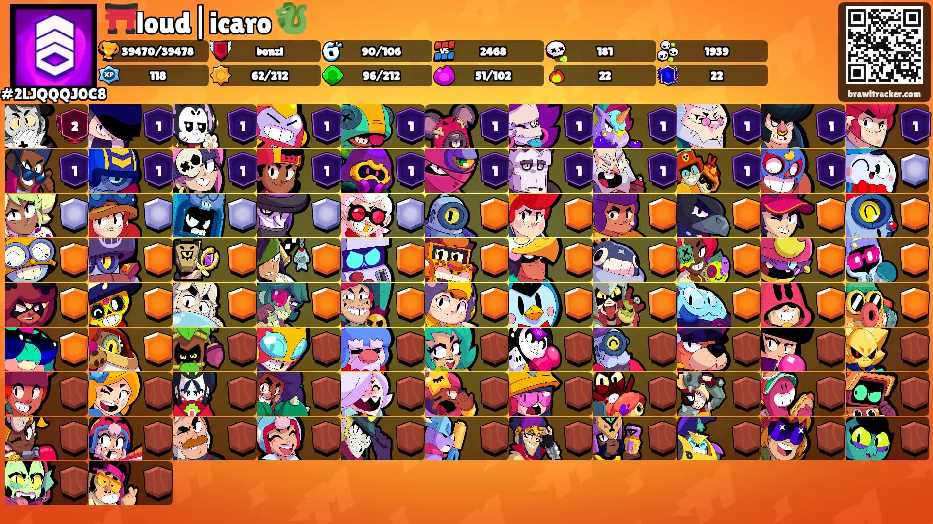 ⛩️loud|icaro 🐉's Ranks