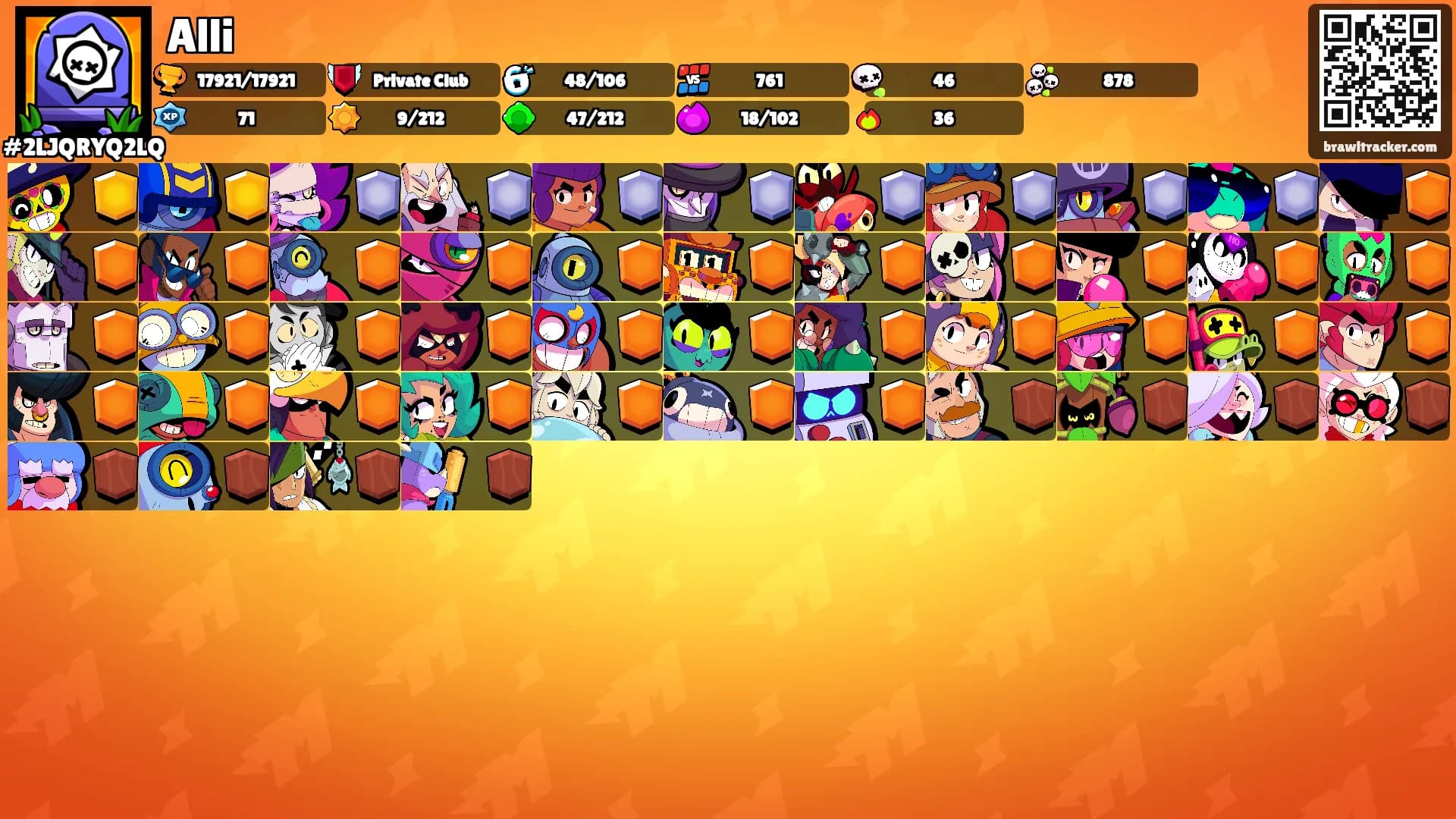 Alli's Ranks