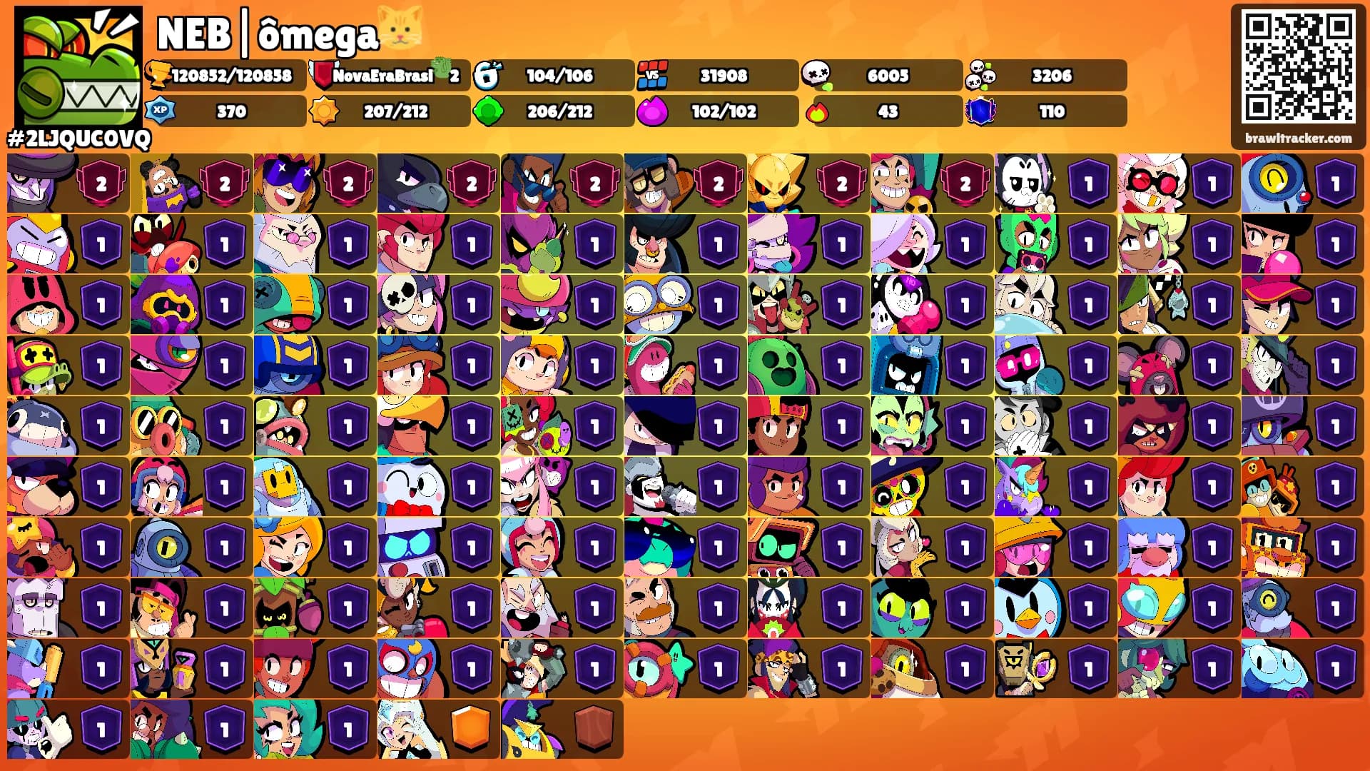 NEB|ômega🐱's Ranks