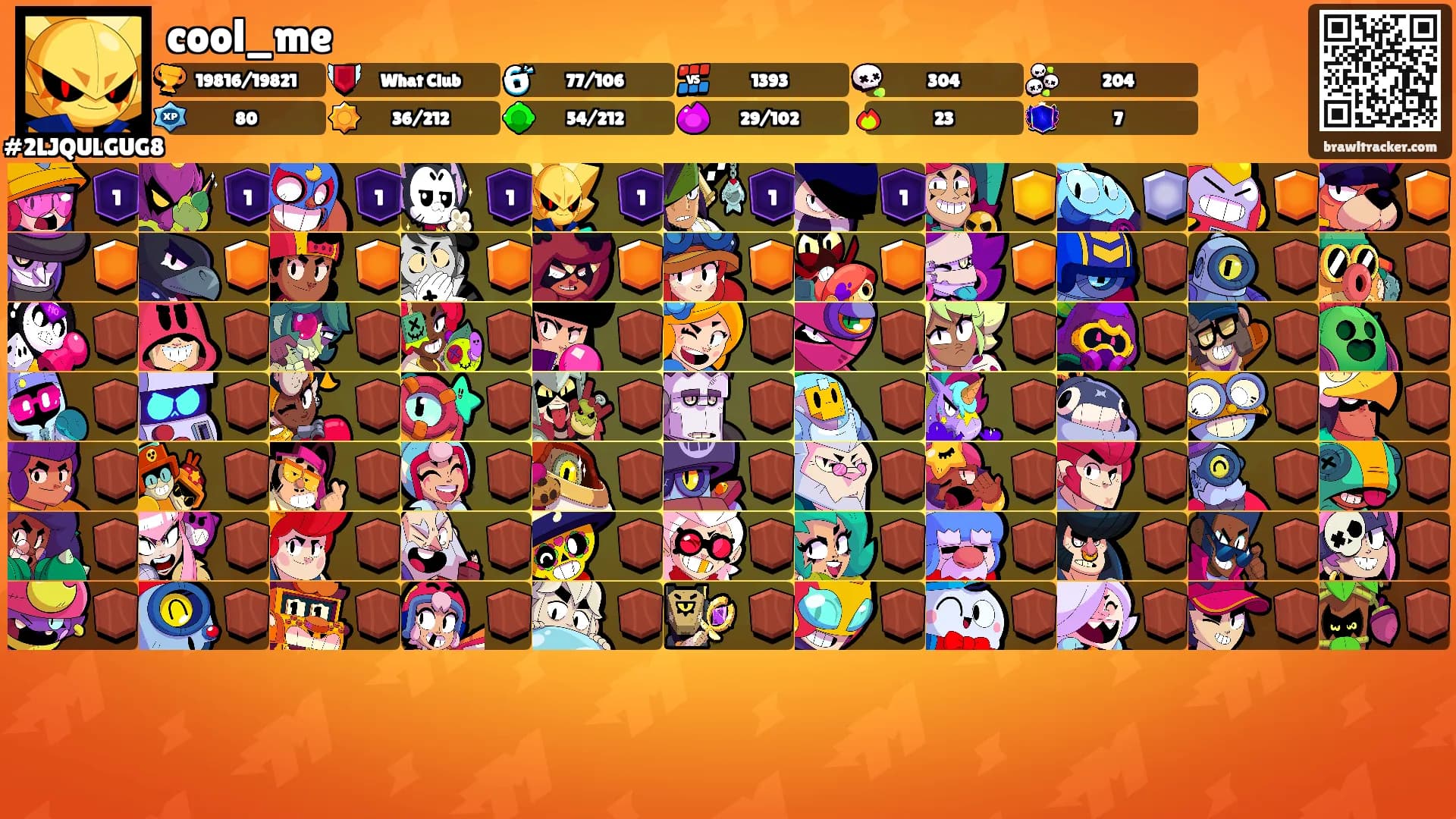 cool_me's Ranks