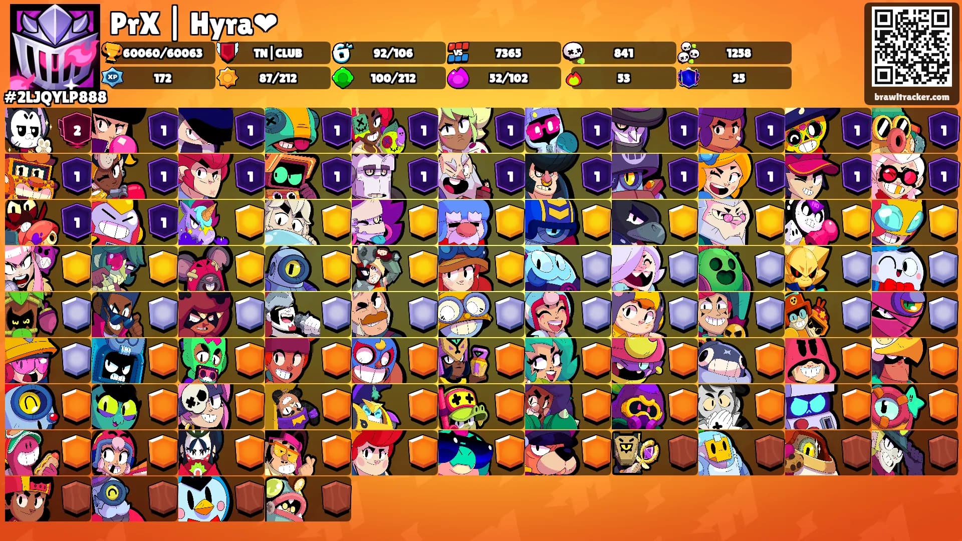 PrX | Hyra❤'s Ranks