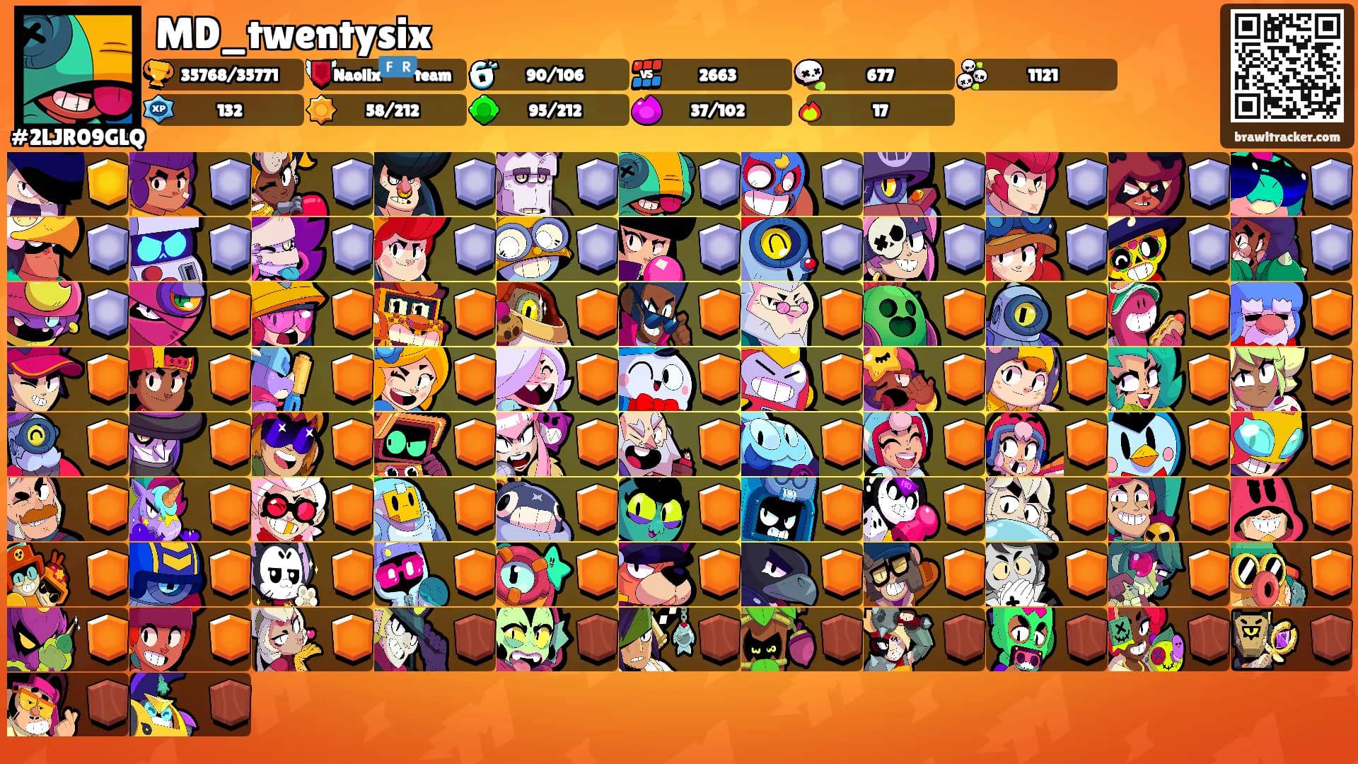 MD_twentysix's Ranks