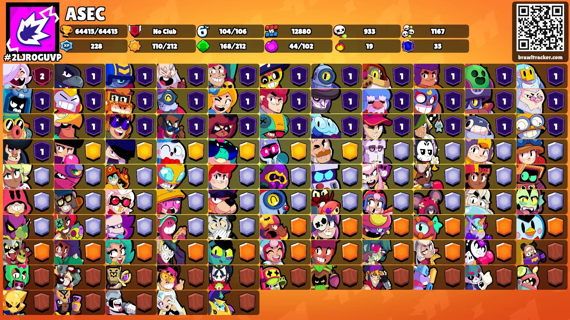 ASEC's Ranks